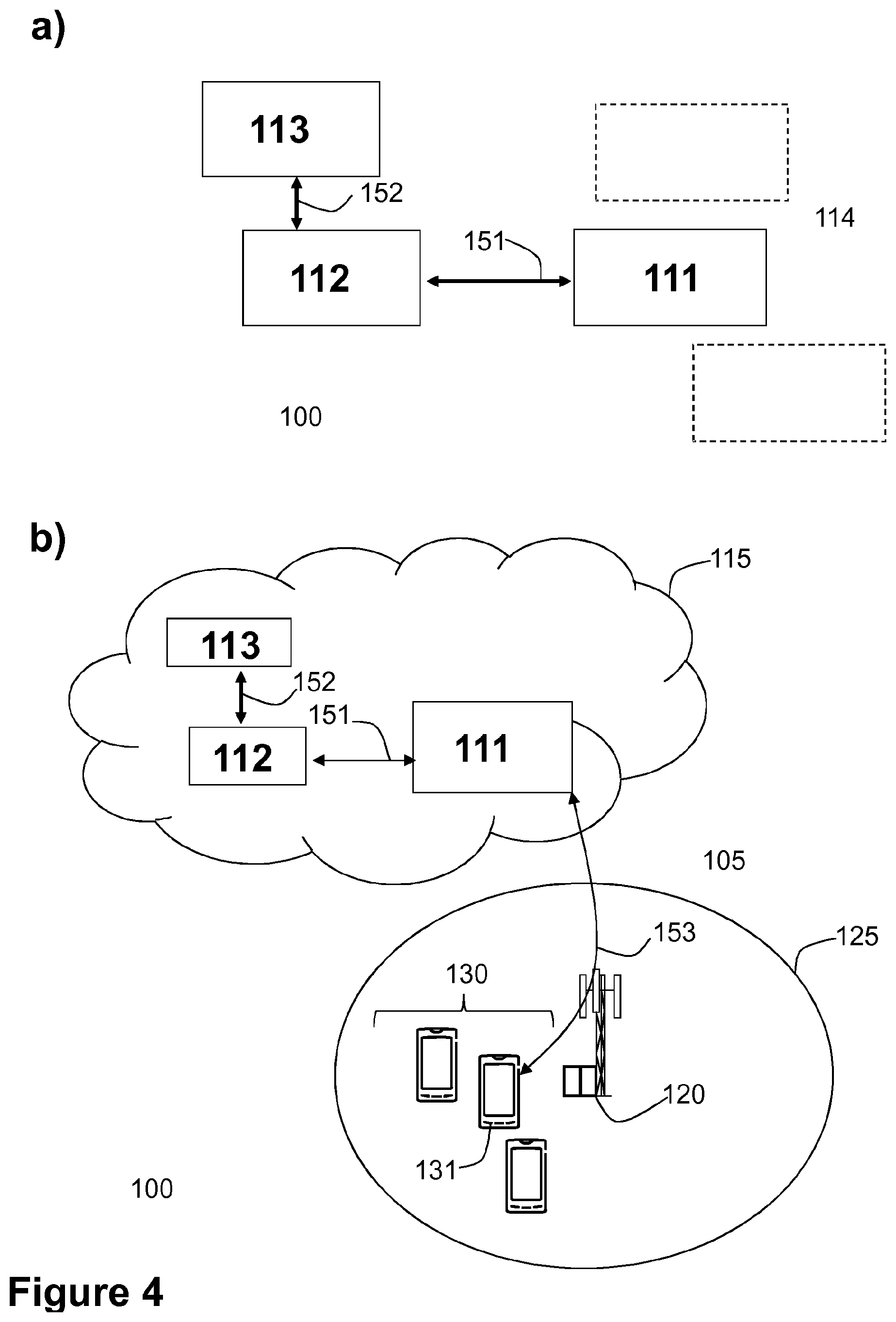 Patent US11785497 Figure 3 – First node, second node, third node, and methods performed thereby, for handling data traffic