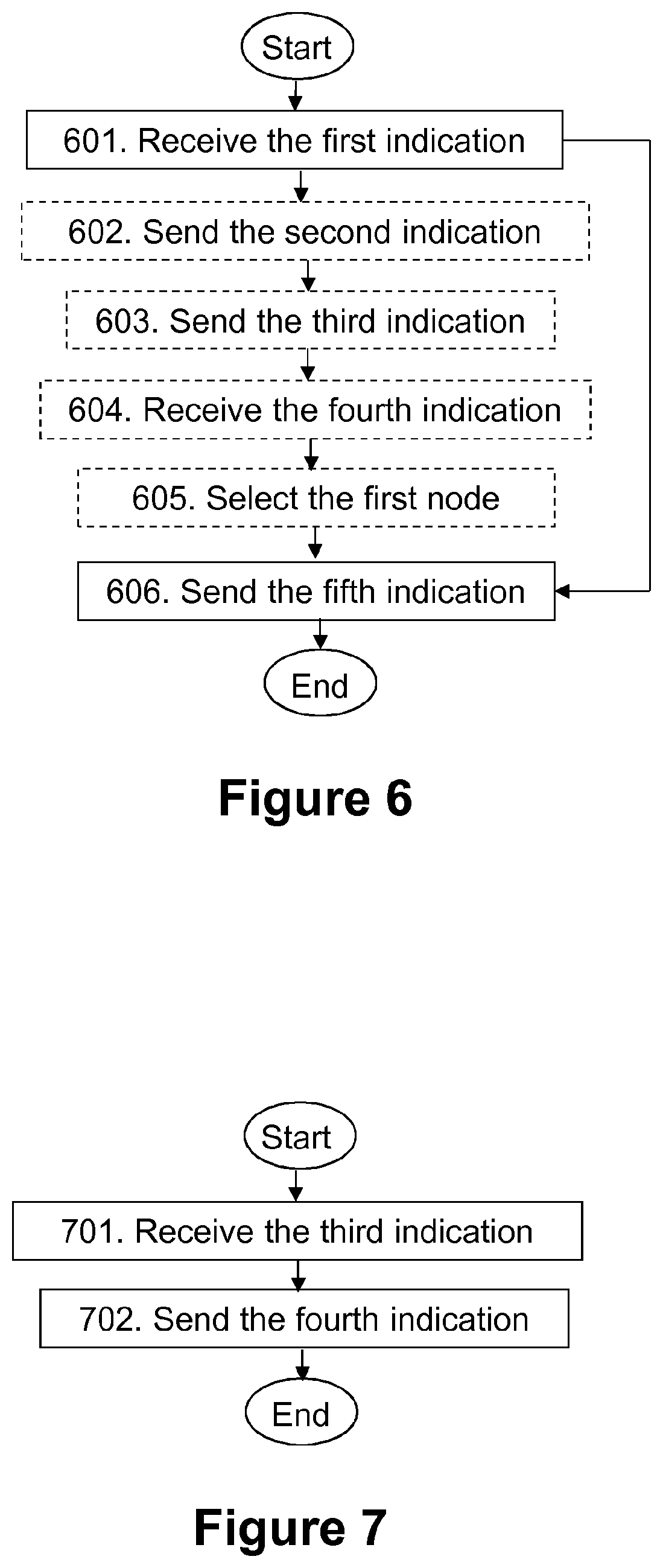Patent US11785497 Figure 4 – First node, second node, third node, and methods performed thereby, for handling data traffic