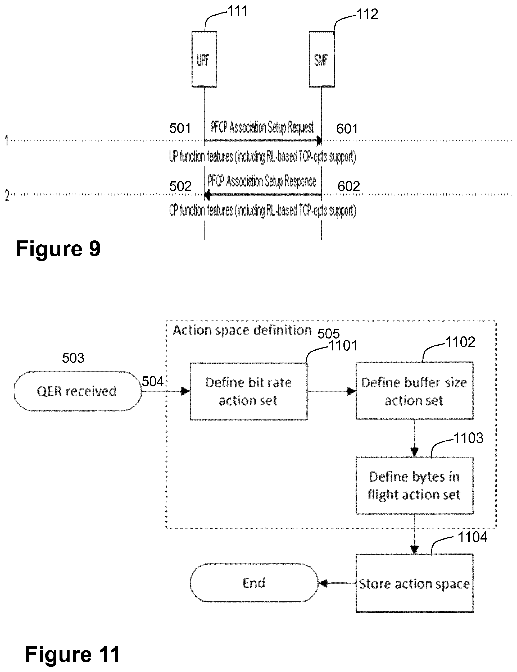 Patent US11785497 Figure 6 – First node, second node, third node, and methods performed thereby, for handling data traffic