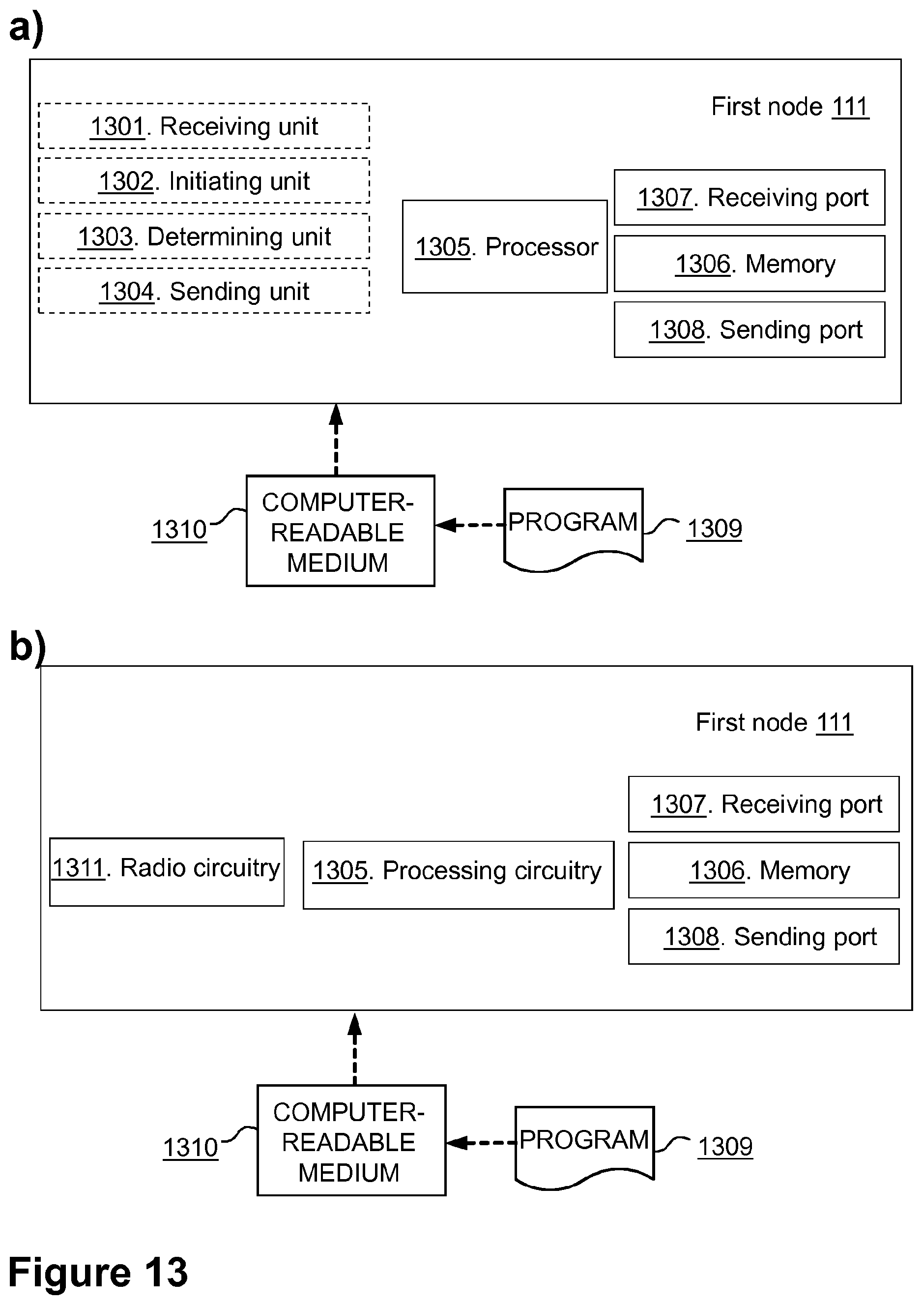 Patent US11785497 Figure 9 – First node, second node, third node, and methods performed thereby, for handling data traffic