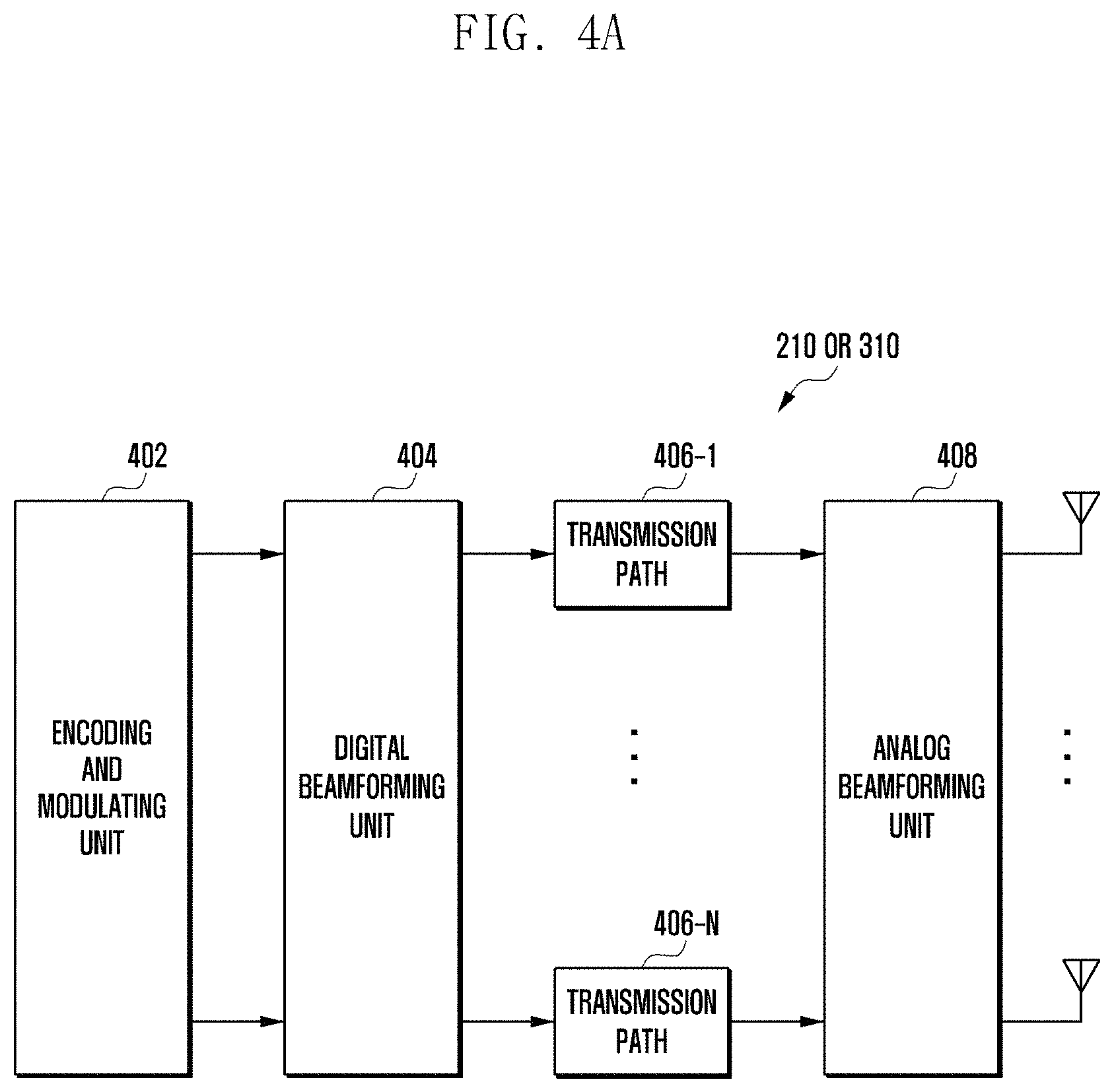 Patent US11785498 Figure 4 – Apparatus and method for supporting unicast transmission between user equipments in wireless communication system