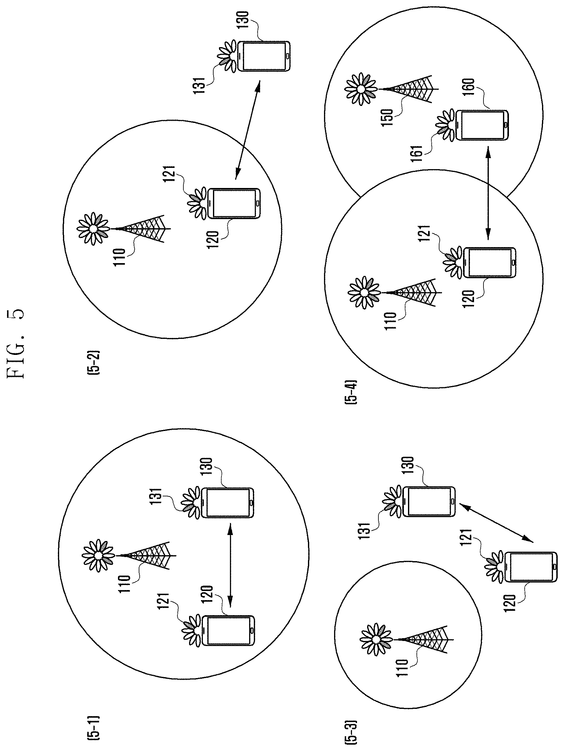 Patent US11785498 Figure 7 – Apparatus and method for supporting unicast transmission between user equipments in wireless communication system