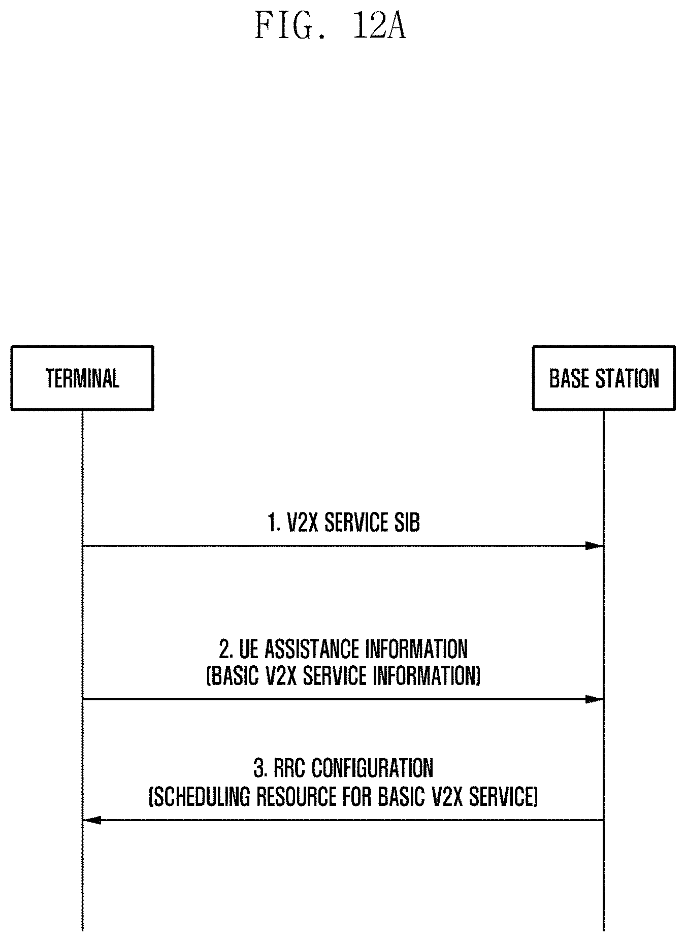 Patent US11785498 Figure 19 – Apparatus and method for supporting unicast transmission between user equipments in wireless communication system