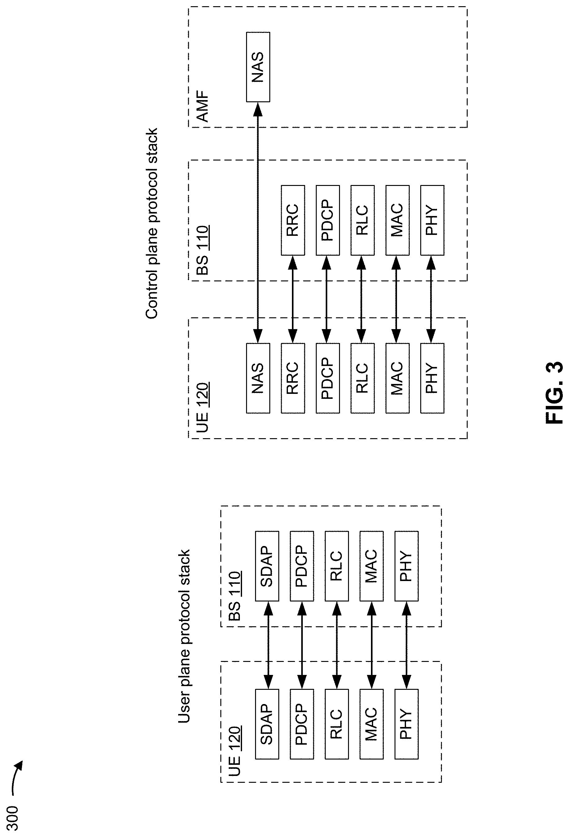Patent US11785501 Figure 3 – Techniques for timer adjustment for packet loss