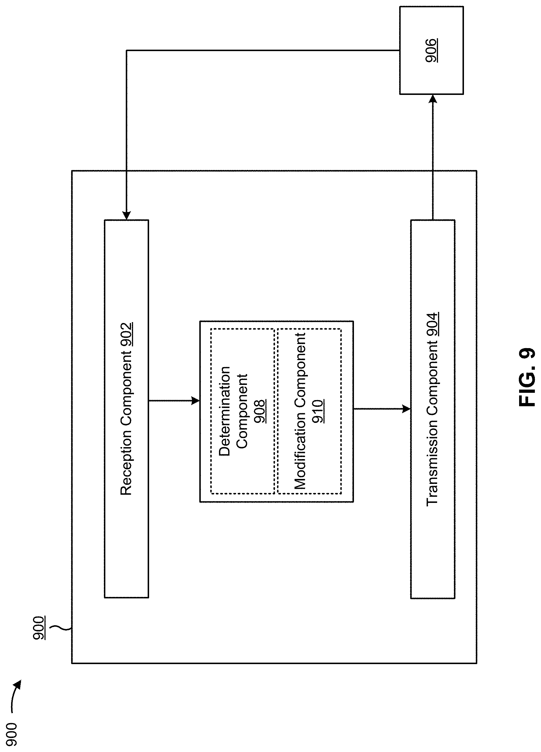 Patent US11785501 Figure 9 – Techniques for timer adjustment for packet loss