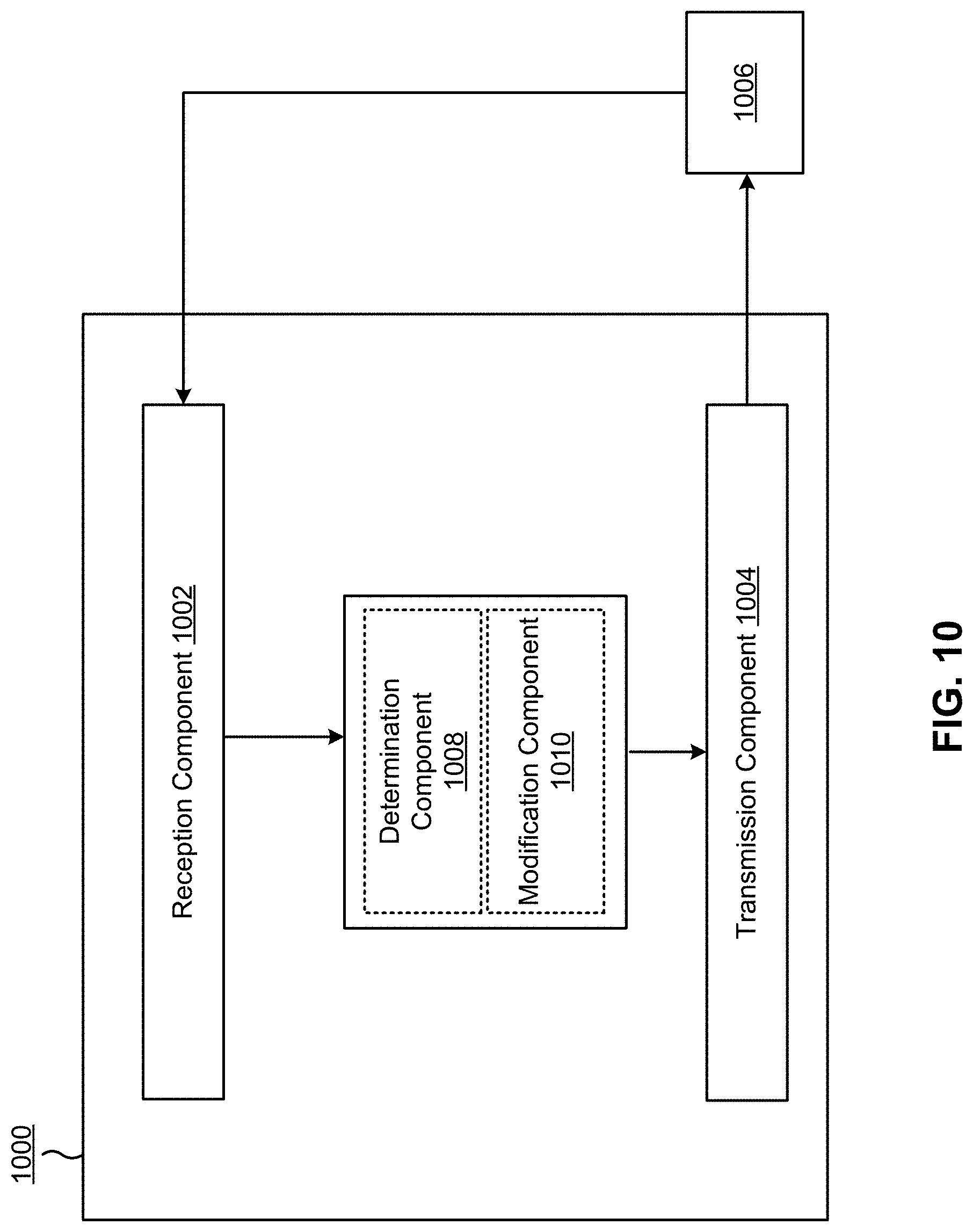 Patent US11785501 Figure 10 – Techniques for timer adjustment for packet loss