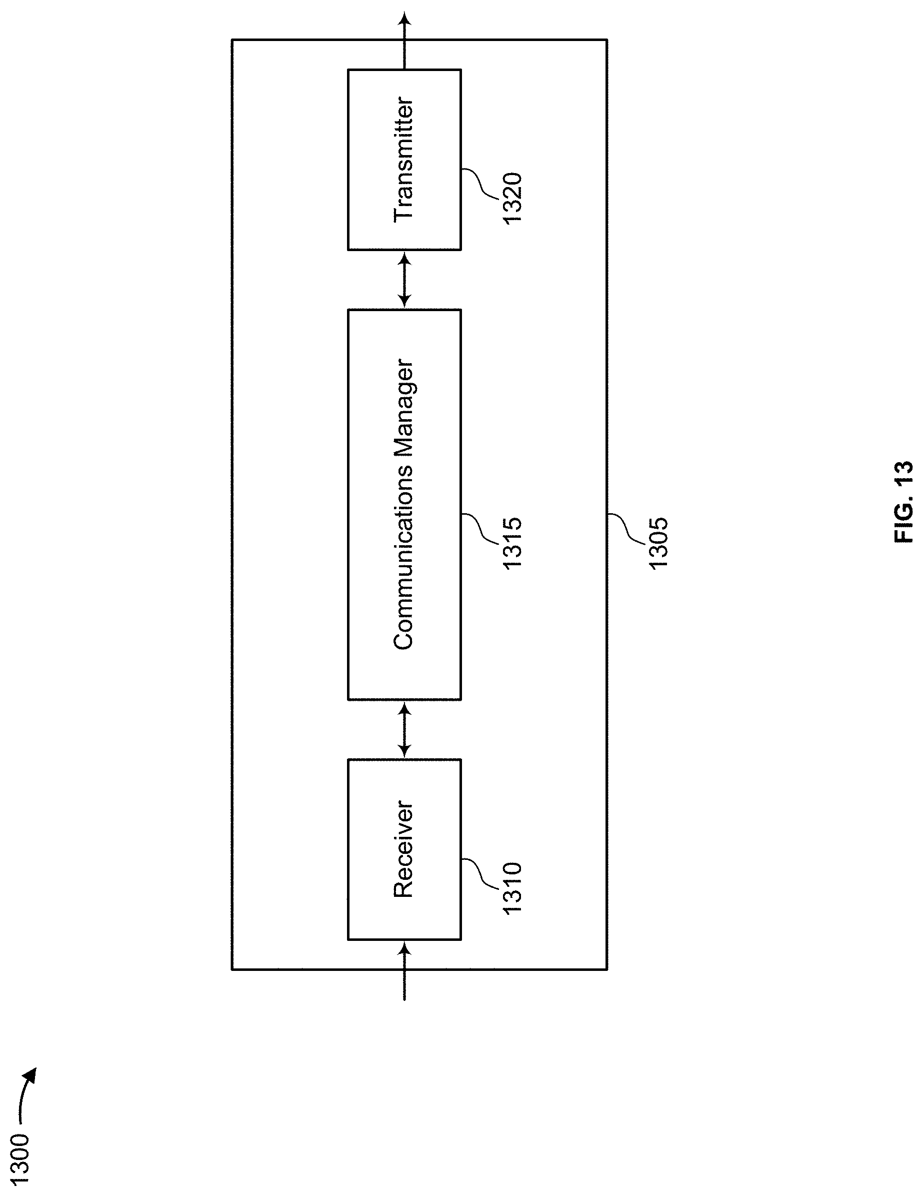 Patent US11785501 Figure 13 – Techniques for timer adjustment for packet loss