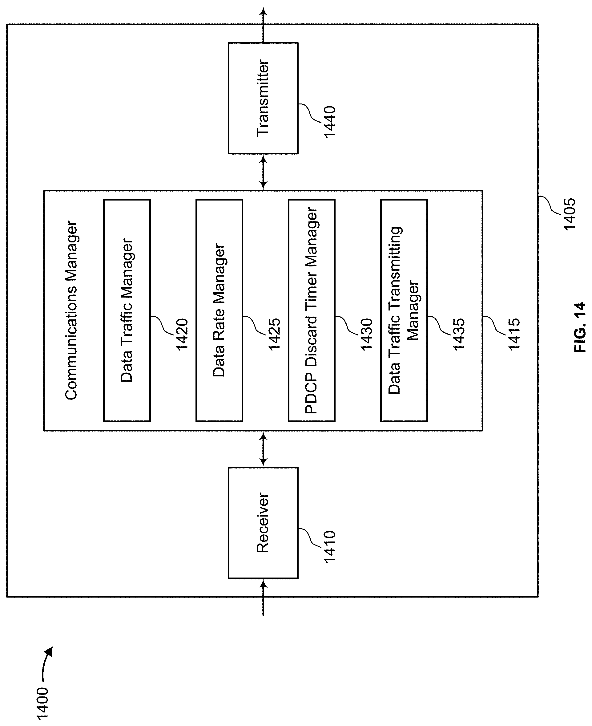Patent US11785501 Figure 14 – Techniques for timer adjustment for packet loss