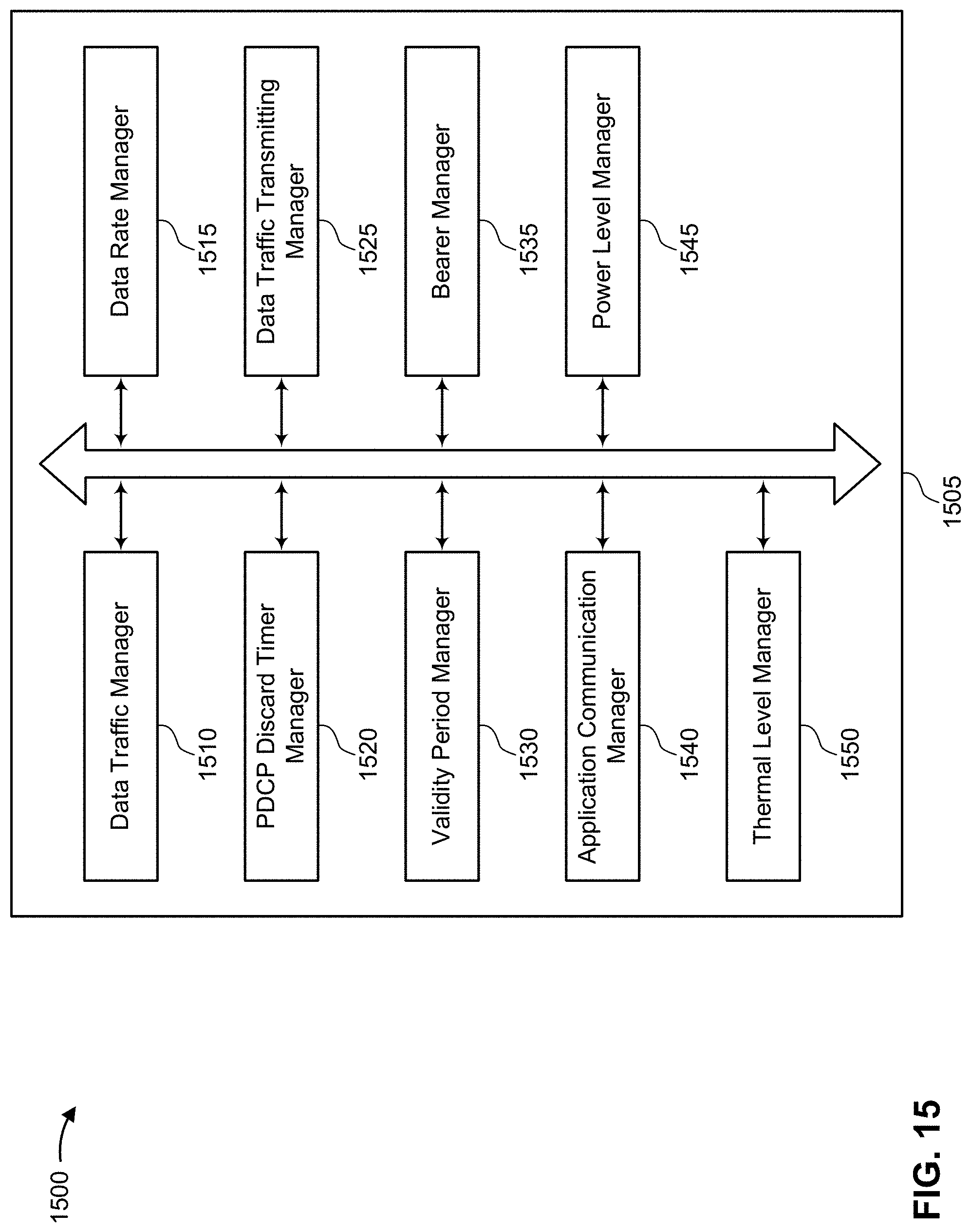 Patent US11785501 Figure 15 – Techniques for timer adjustment for packet loss