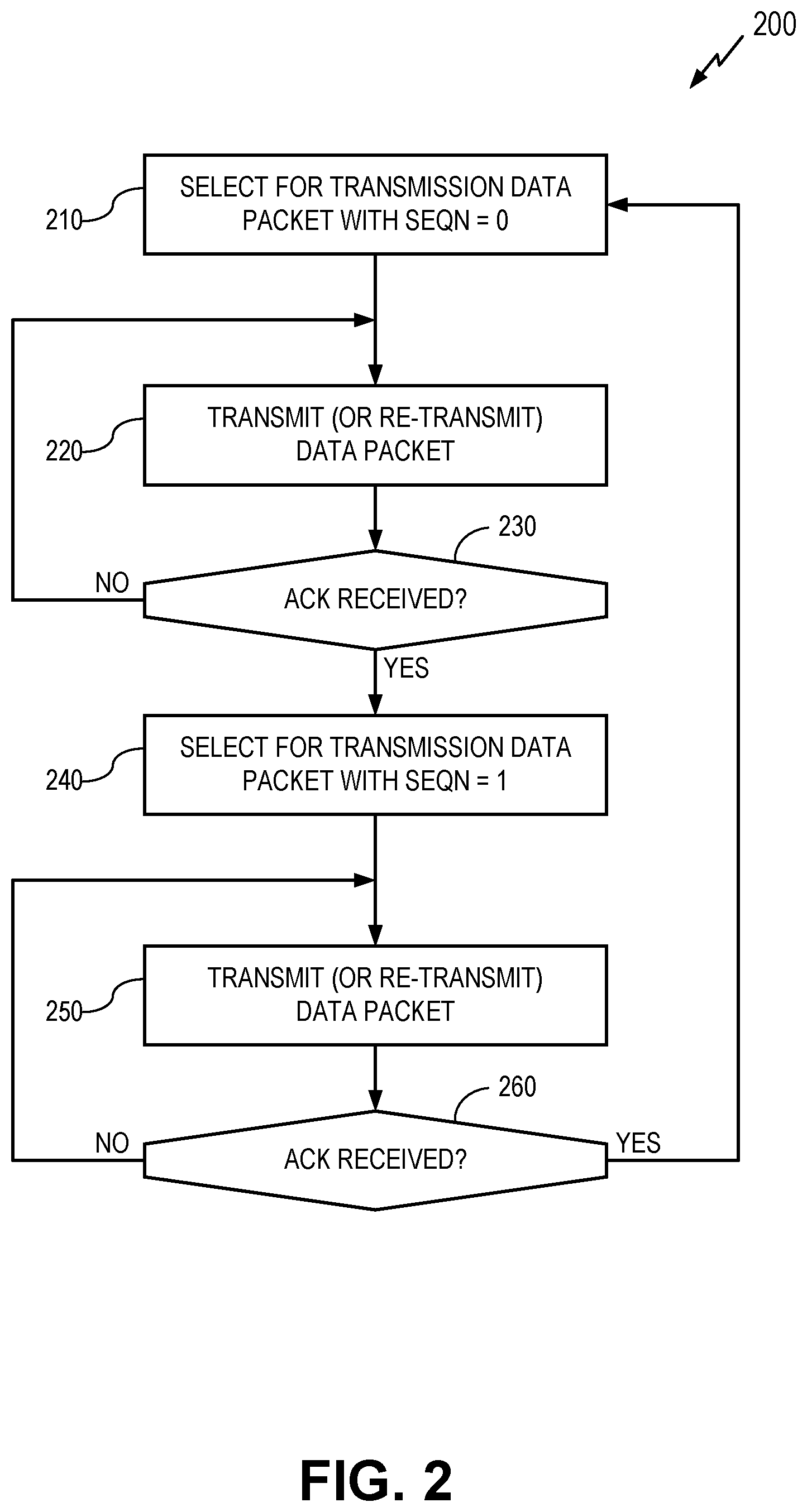 Patent US11785502 Figure 2 – Selective relay of data packets
