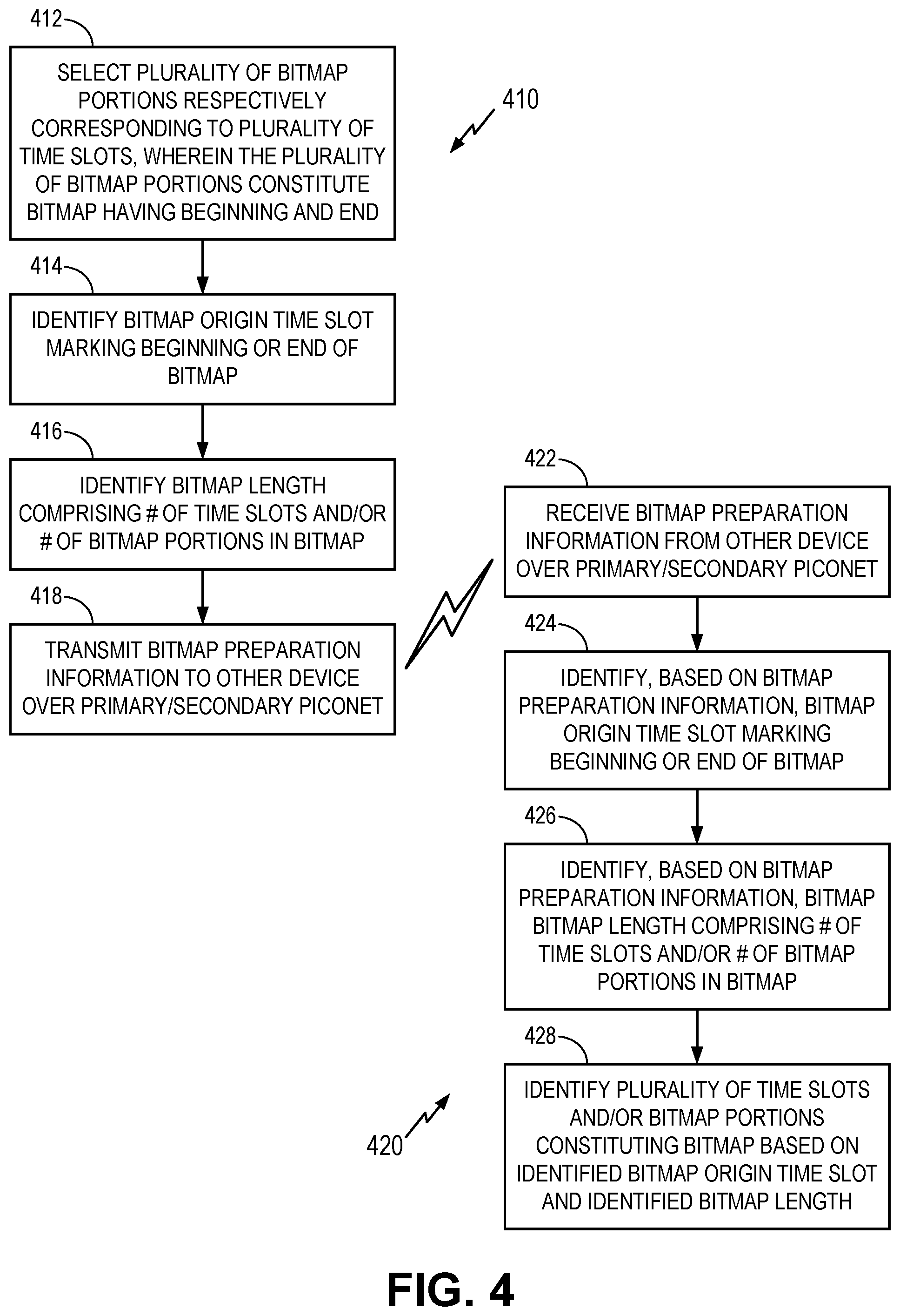 Patent US11785502 Figure 4 – Selective relay of data packets