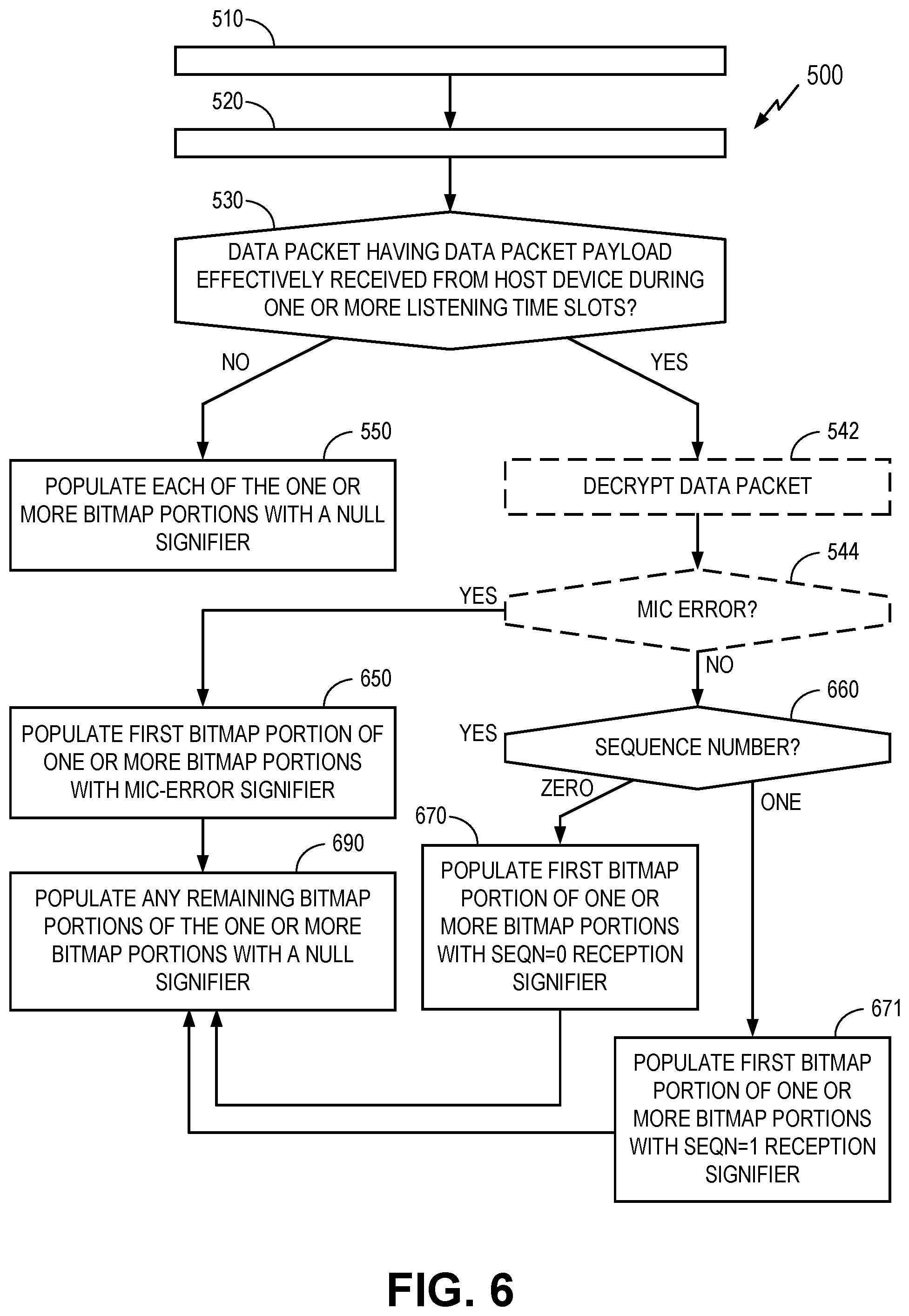 Patent US11785502 Figure 6 – Selective relay of data packets