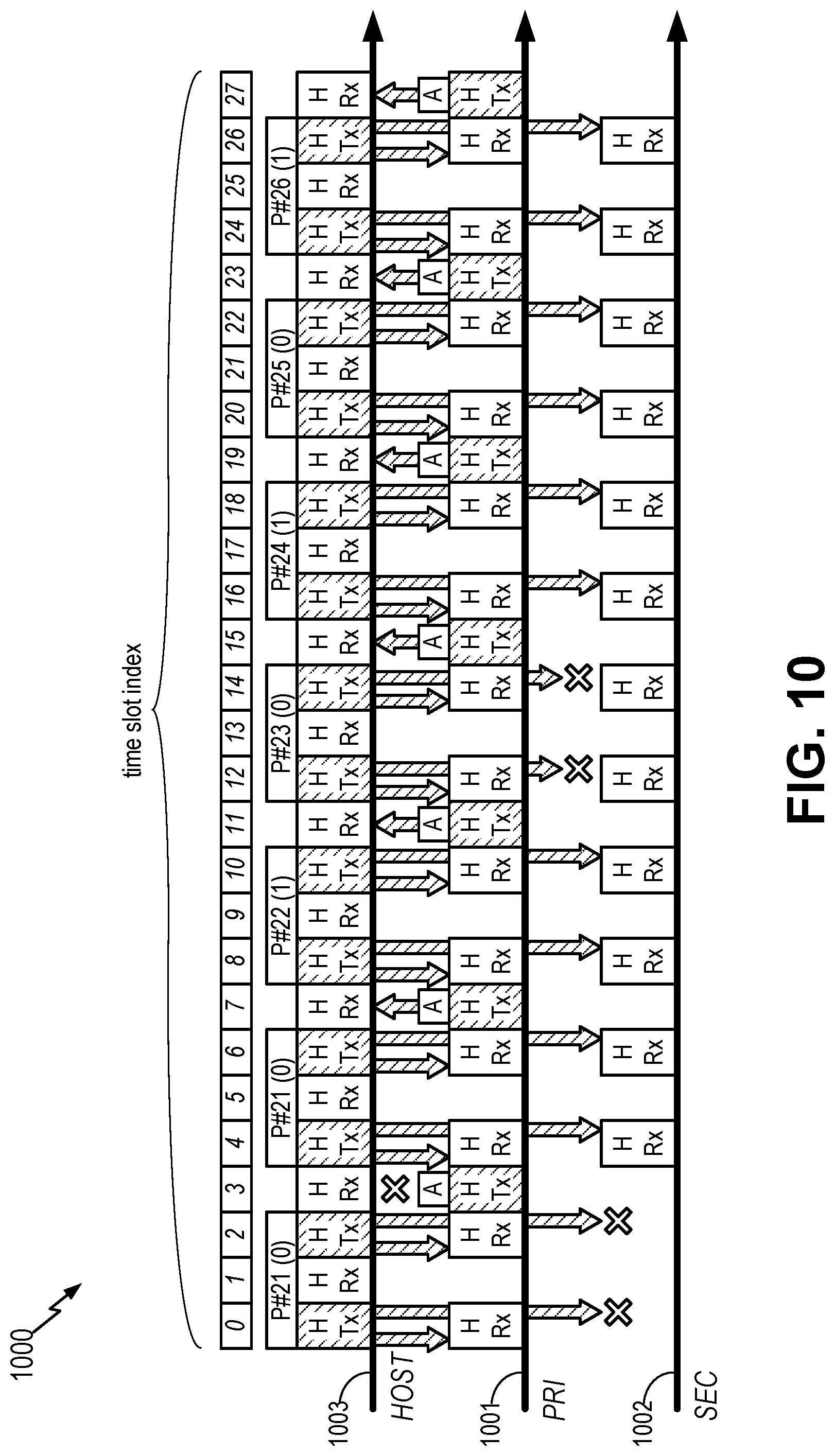 Patent US11785502 Figure 10 – Selective relay of data packets