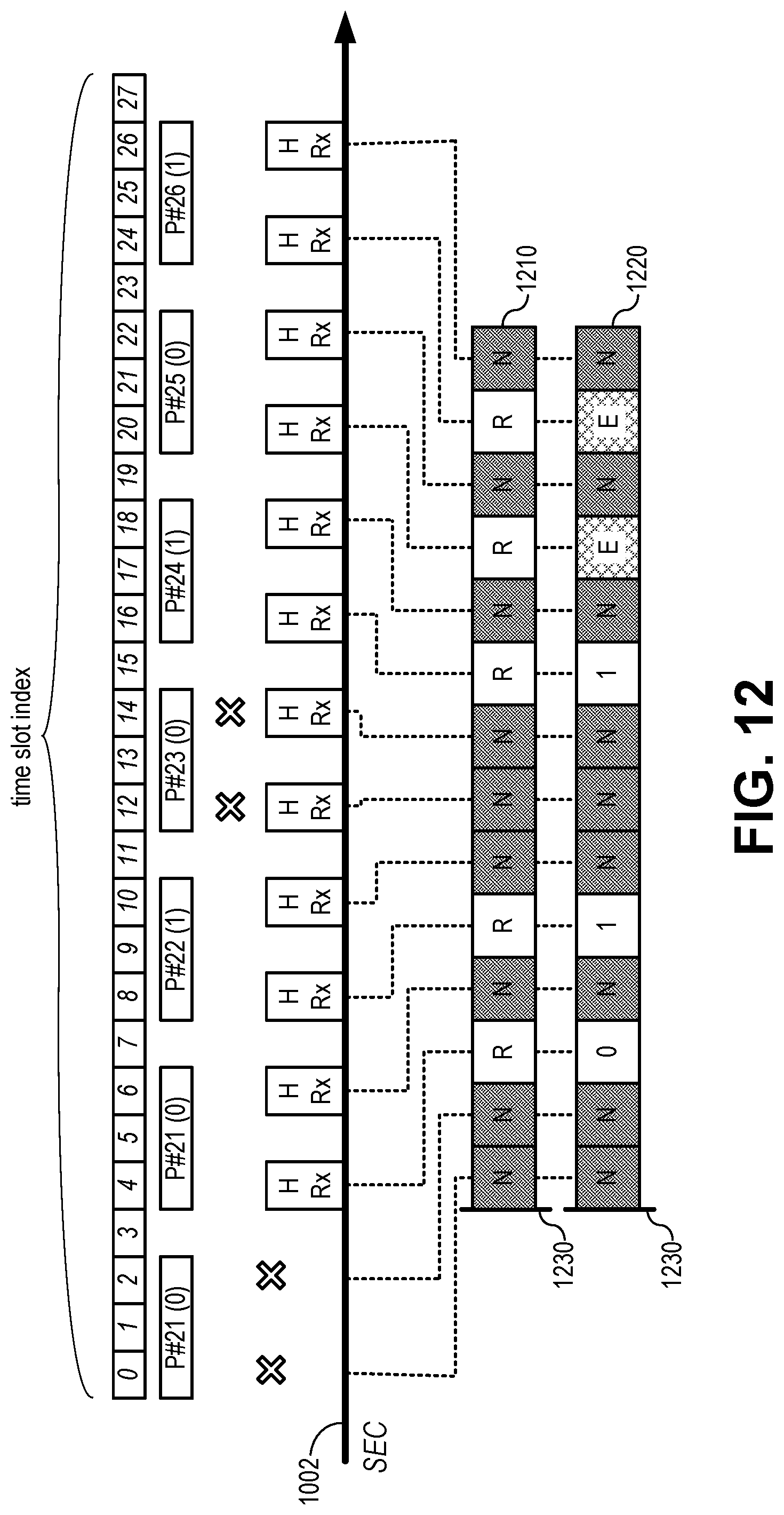 Patent US11785502 Figure 12 – Selective relay of data packets