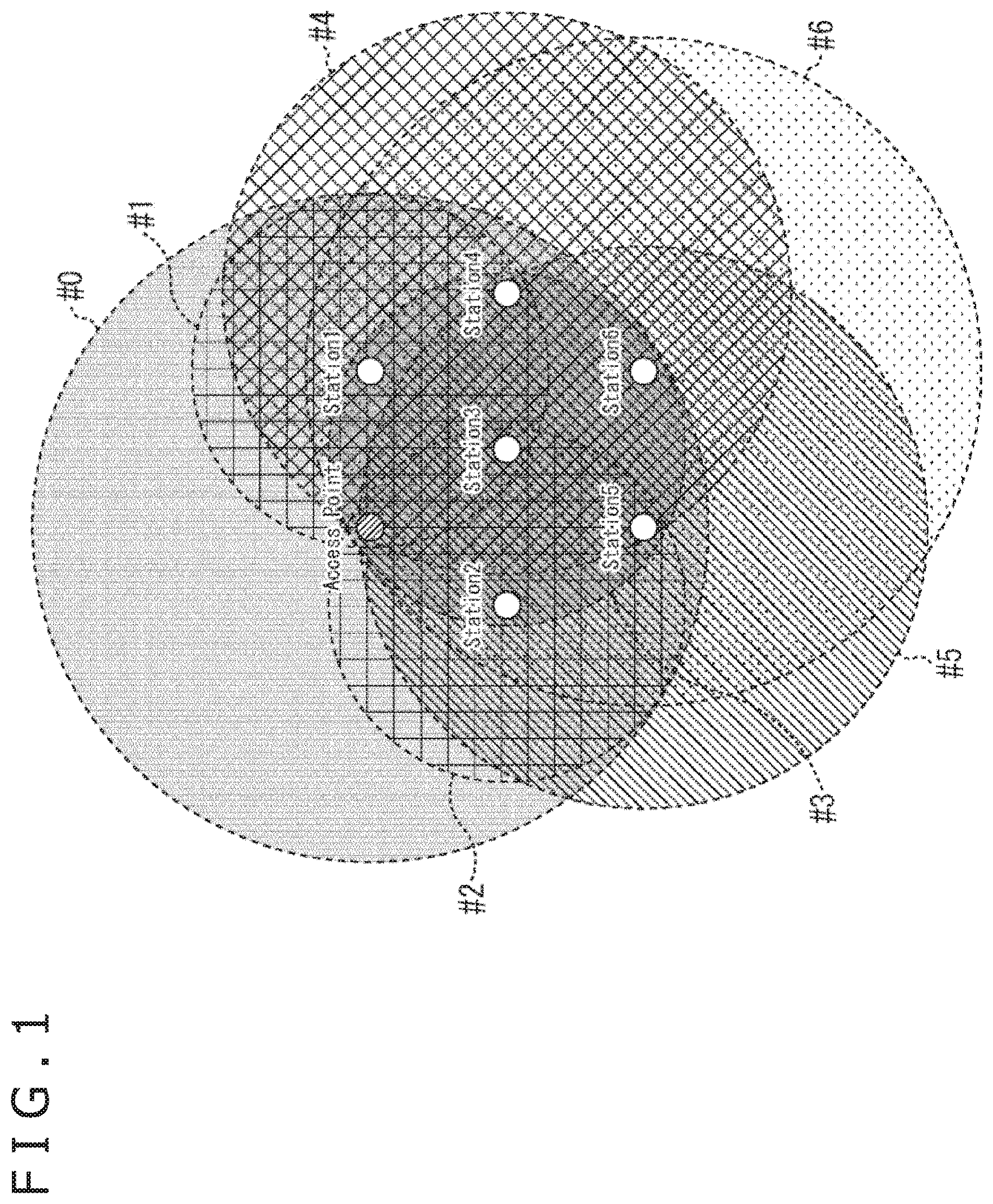 Patent US11785503 — Communication apparatus for transmitting trigger frames and receiving multiplexed data from a plurality of apparatuses — Figure 1