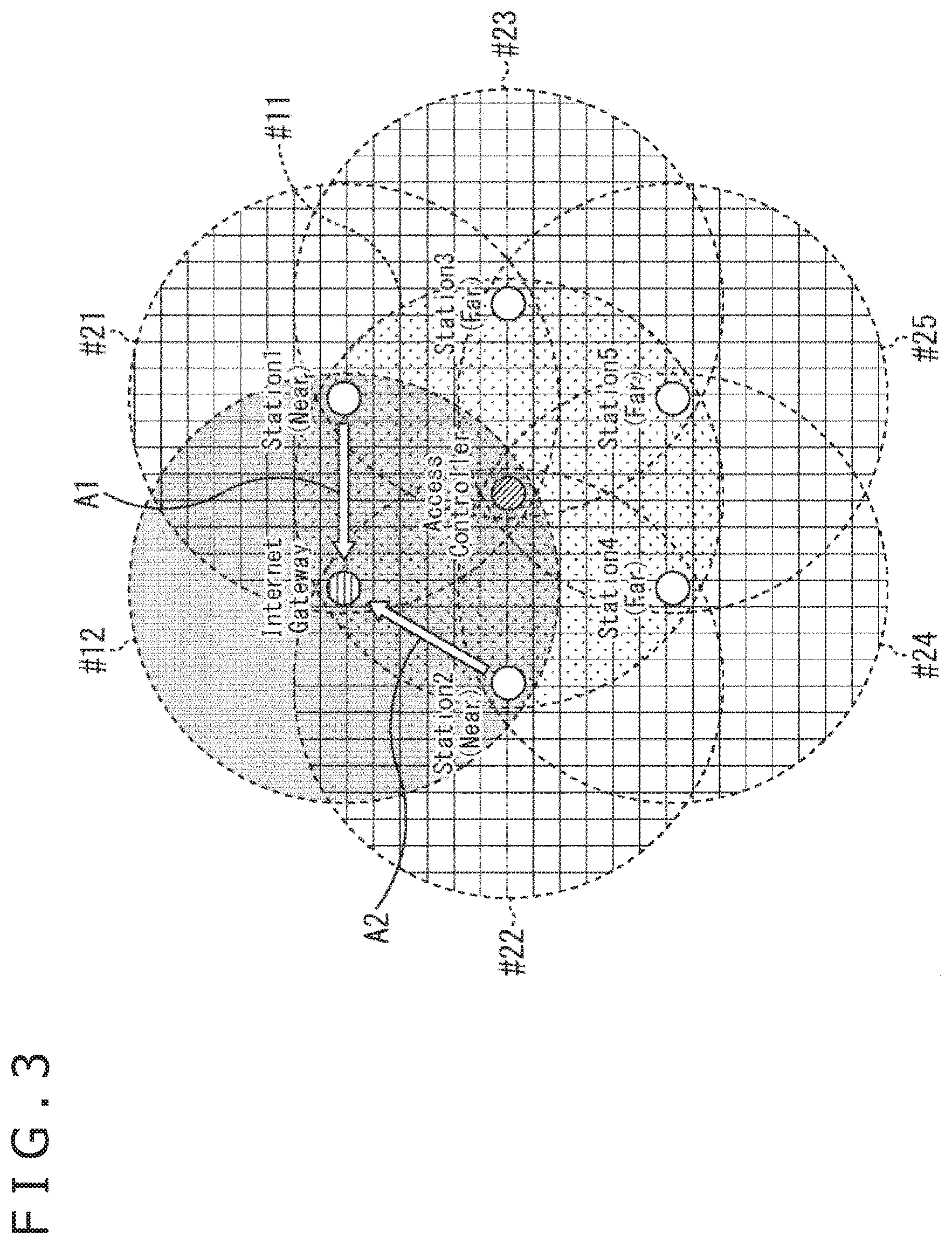 Patent US11785503 Figure 3 – Communication apparatus for transmitting trigger frames and receiving multiplexed data from a plurality of apparatuses