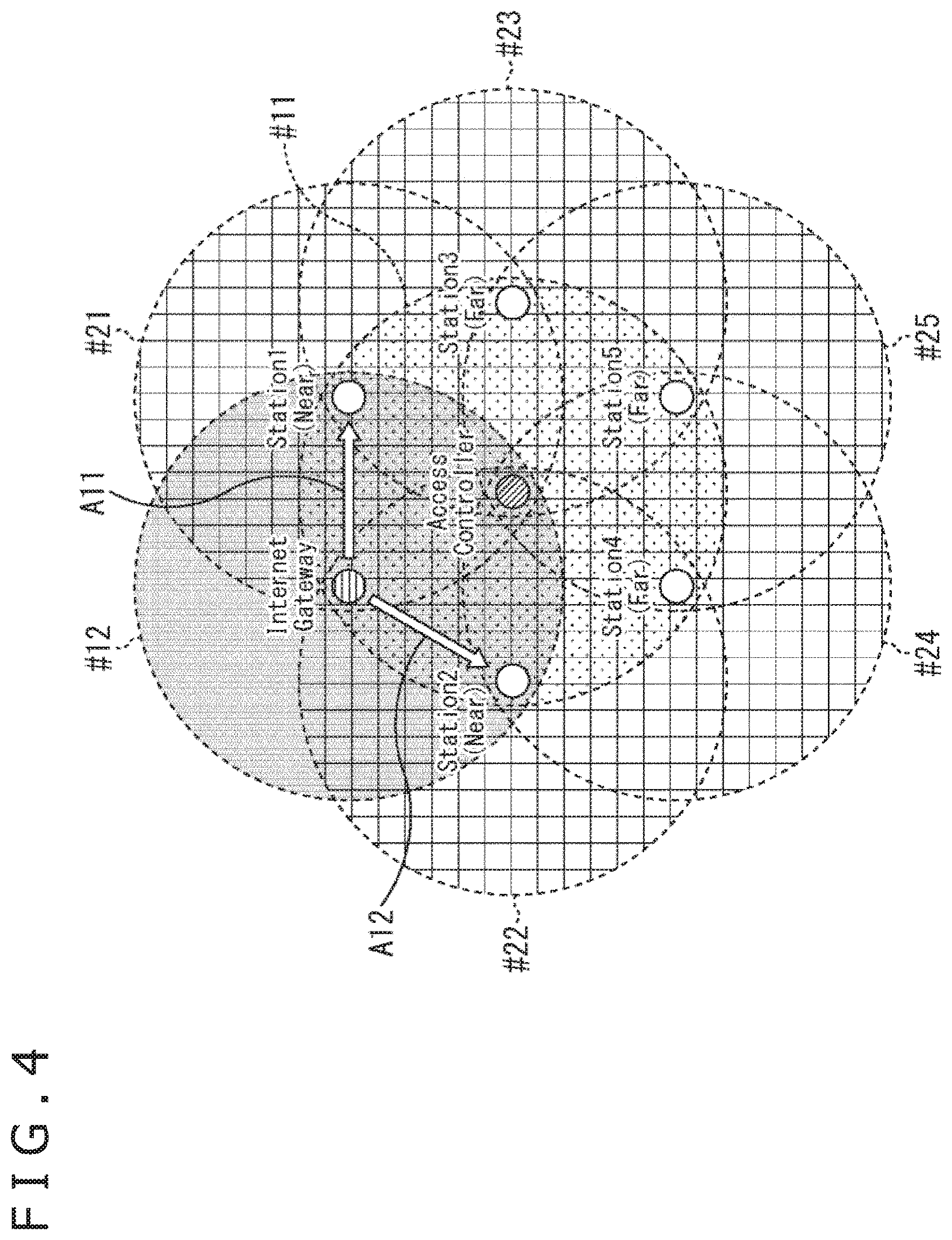 Patent US11785503 Figure 4 – Communication apparatus for transmitting trigger frames and receiving multiplexed data from a plurality of apparatuses
