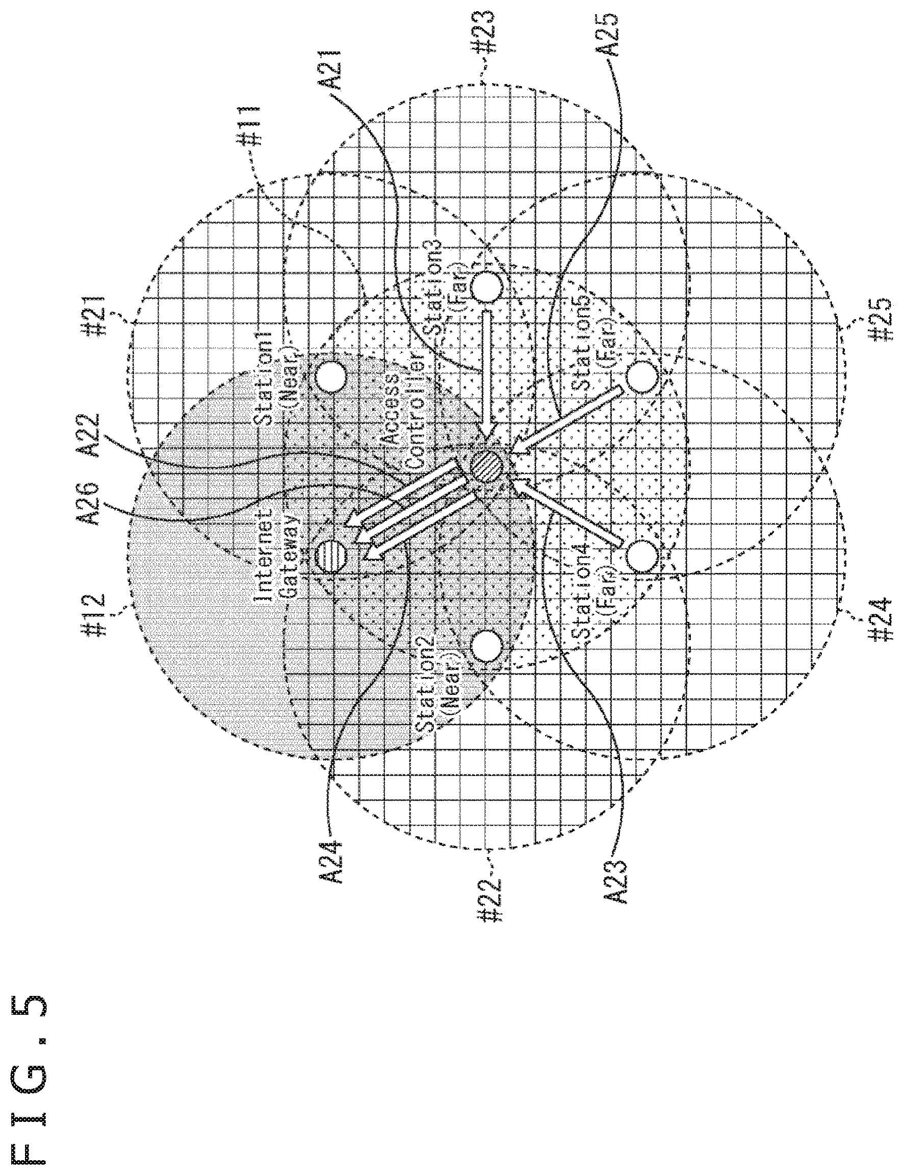 Patent US11785503 Figure 5 – Communication apparatus for transmitting trigger frames and receiving multiplexed data from a plurality of apparatuses
