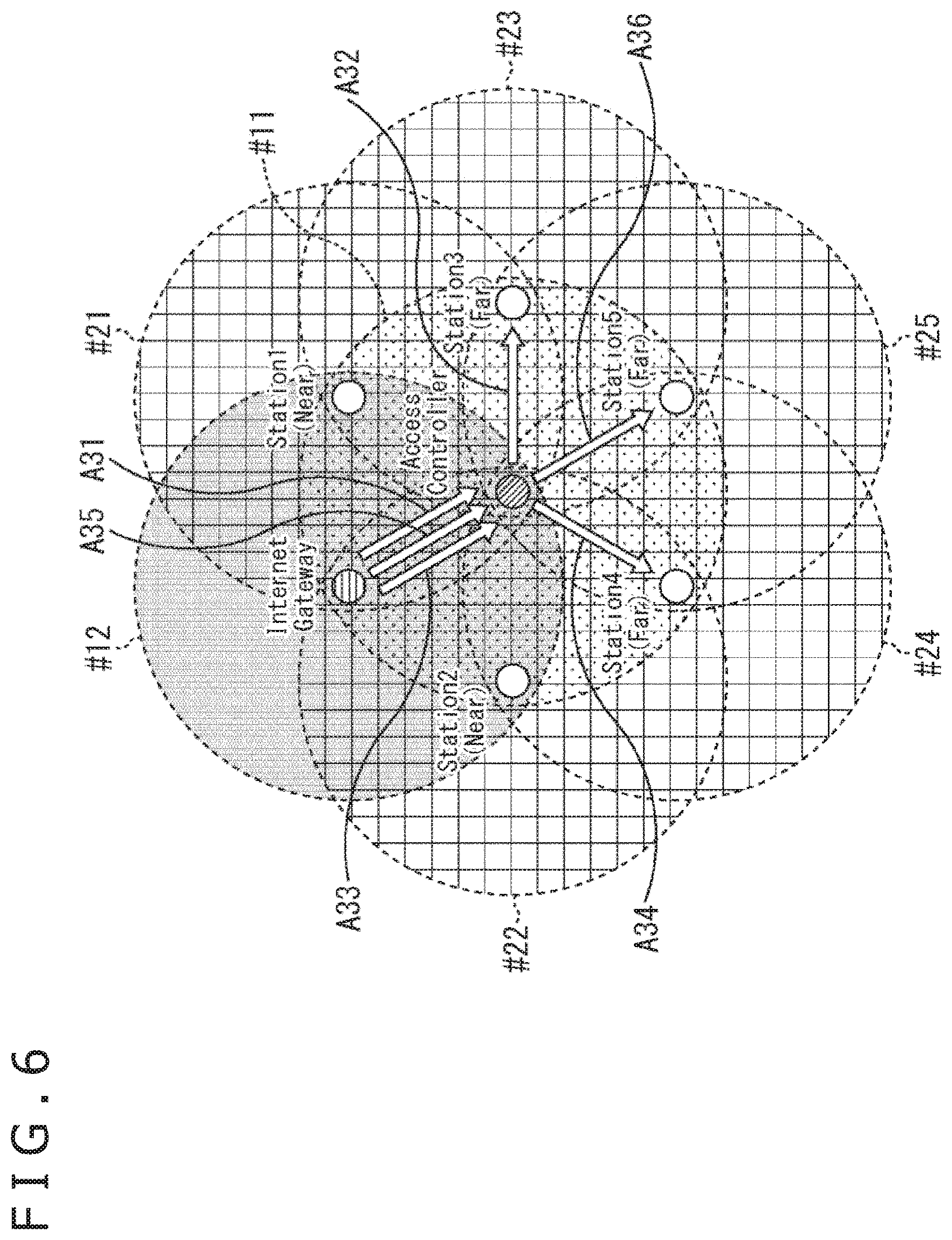 Patent US11785503 Figure 6 – Communication apparatus for transmitting trigger frames and receiving multiplexed data from a plurality of apparatuses
