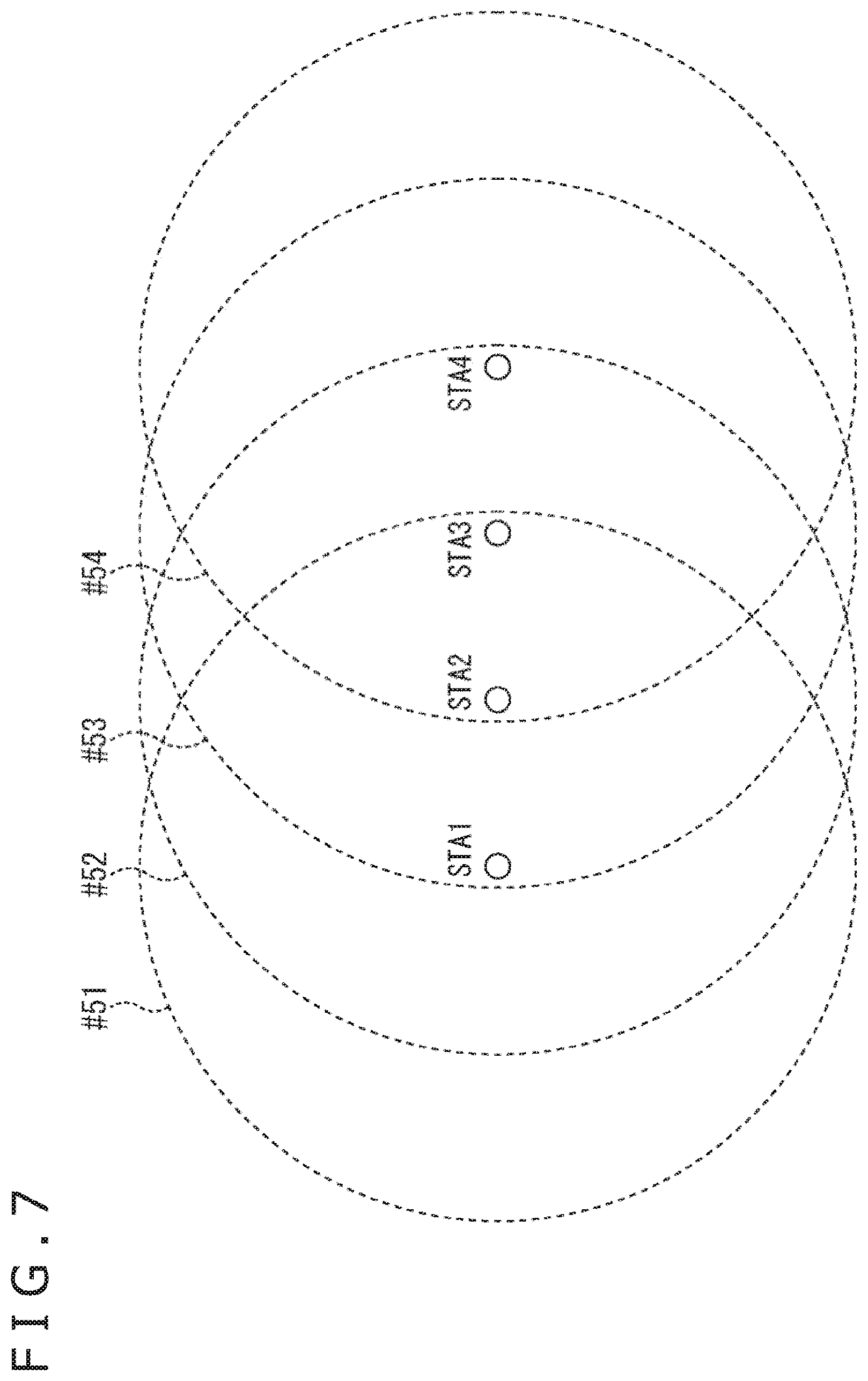 Patent US11785503 Figure 7 – Communication apparatus for transmitting trigger frames and receiving multiplexed data from a plurality of apparatuses