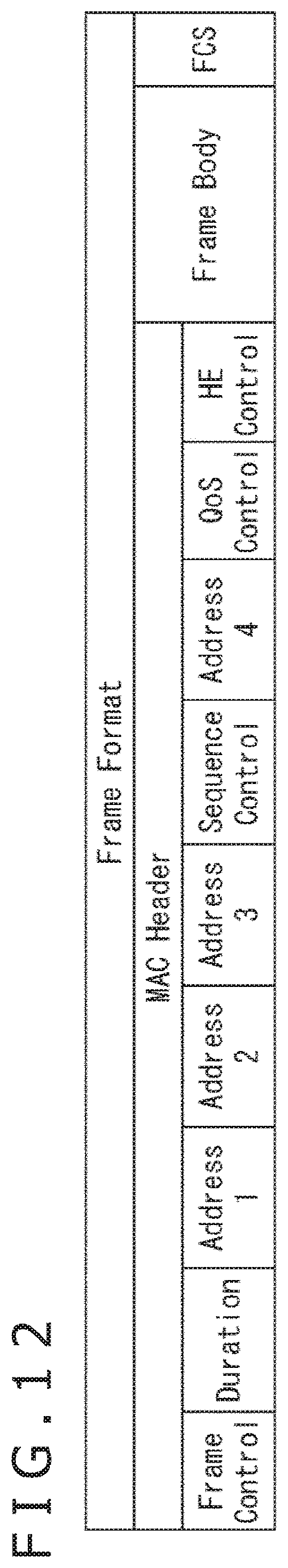 Patent US11785503 Figure 12 – Communication apparatus for transmitting trigger frames and receiving multiplexed data from a plurality of apparatuses