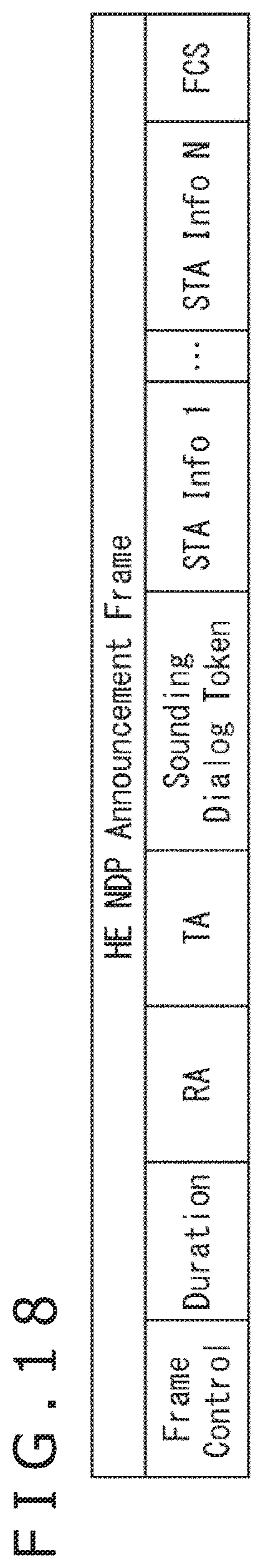 Patent US11785503 Figure 18 – Communication apparatus for transmitting trigger frames and receiving multiplexed data from a plurality of apparatuses