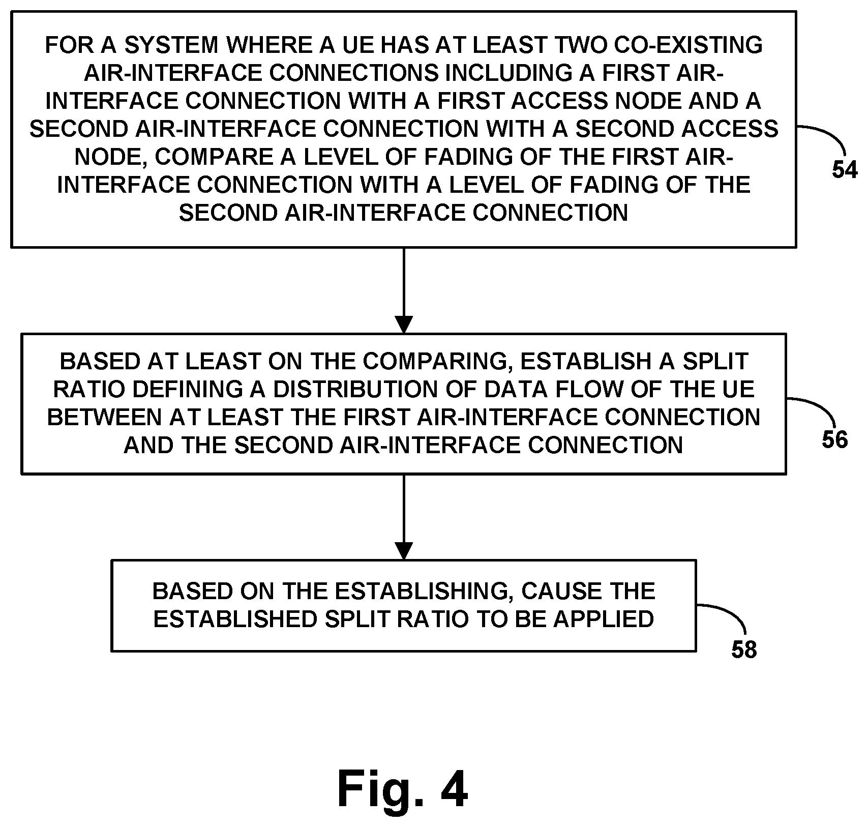 Patent US11785504 Figure 4 – Use of per-connection insertion loss as basis for dynamic control of air-interface communication with dual-connected device
