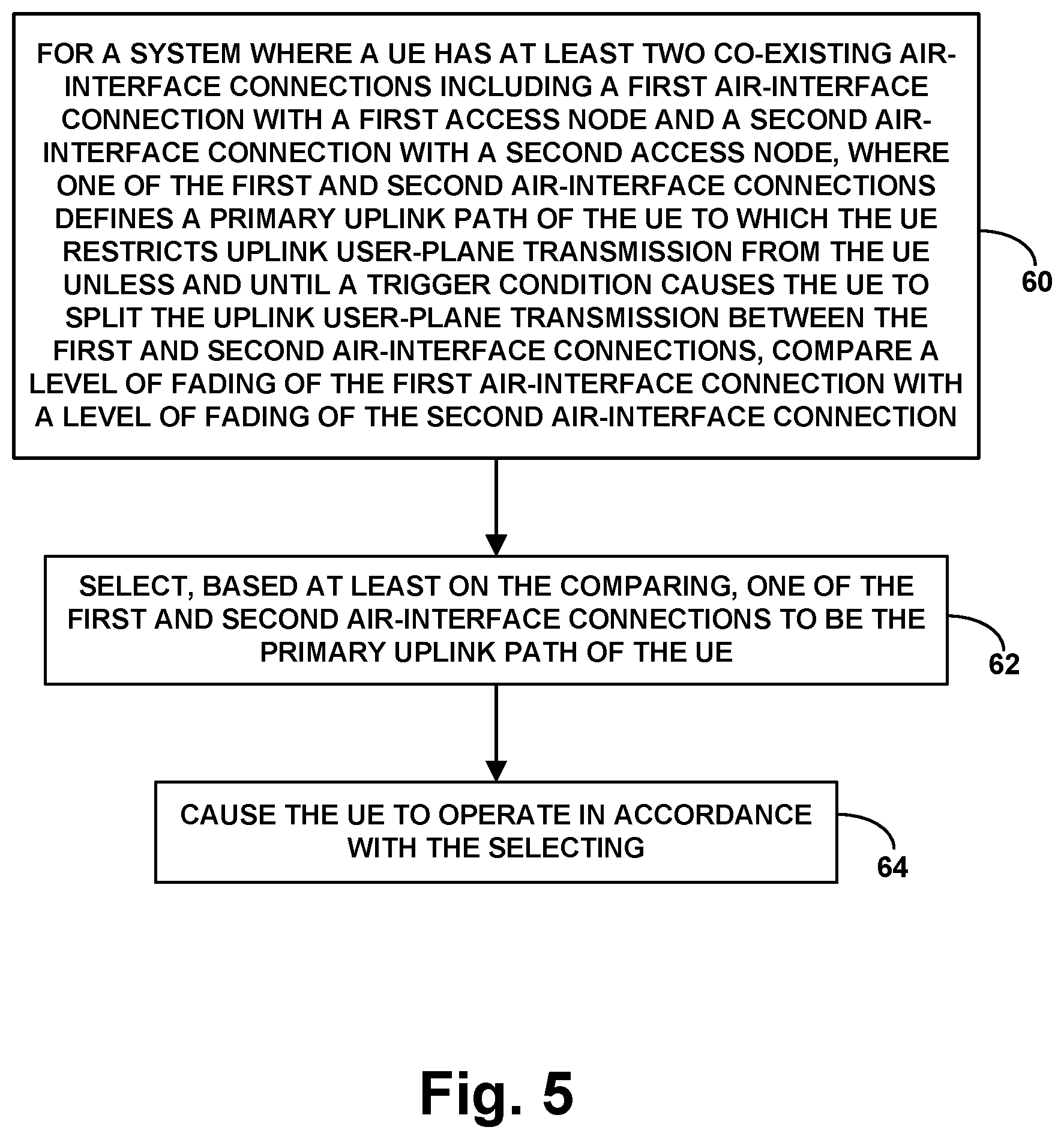Patent US11785504 Figure 5 – Use of per-connection insertion loss as basis for dynamic control of air-interface communication with dual-connected device