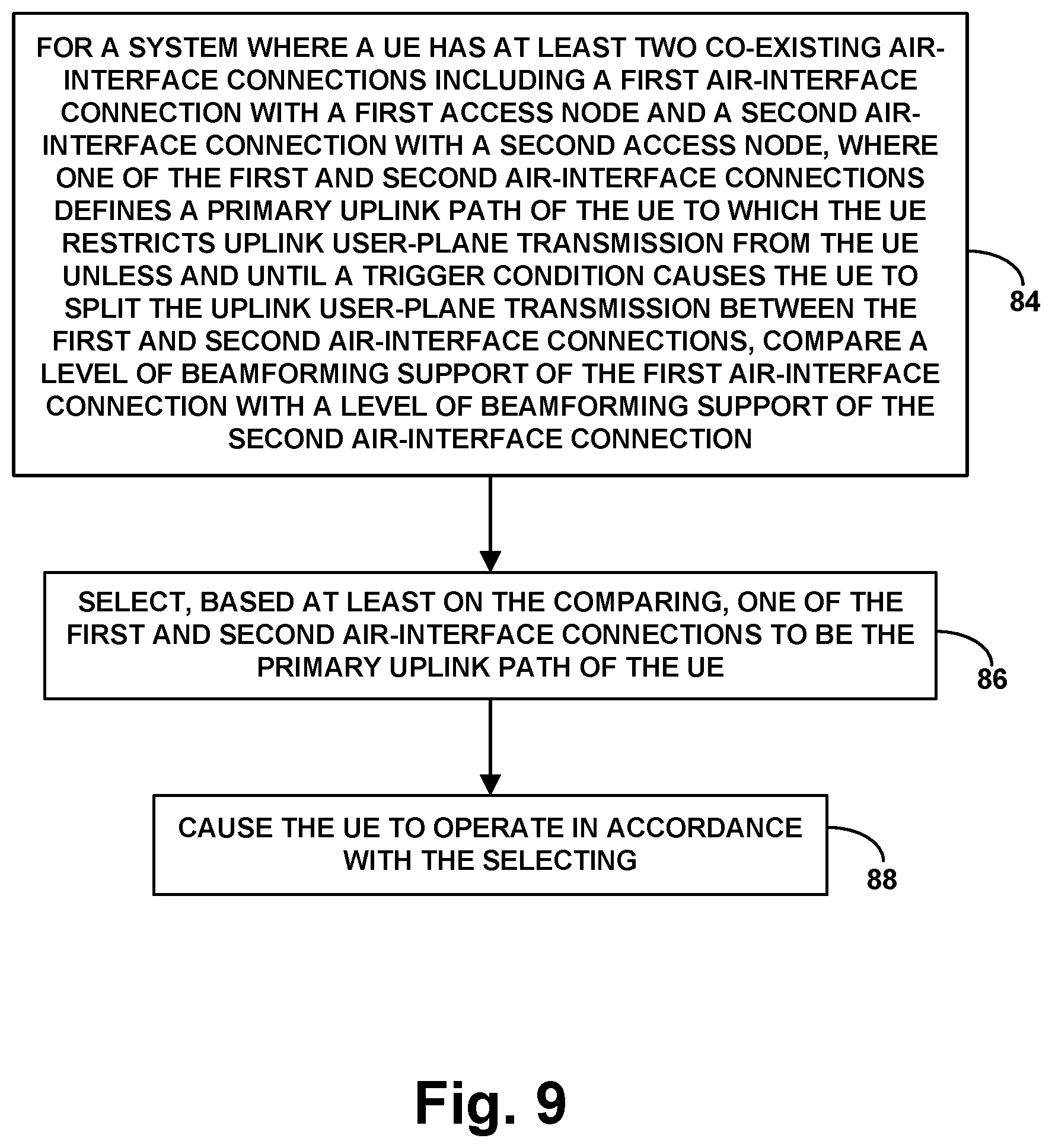Patent US11785504 Figure 9 – Use of per-connection insertion loss as basis for dynamic control of air-interface communication with dual-connected device