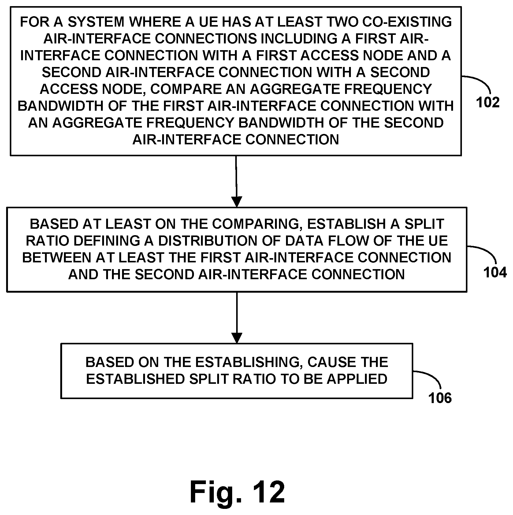 Patent US11785504 Figure 12 – Use of per-connection insertion loss as basis for dynamic control of air-interface communication with dual-connected device