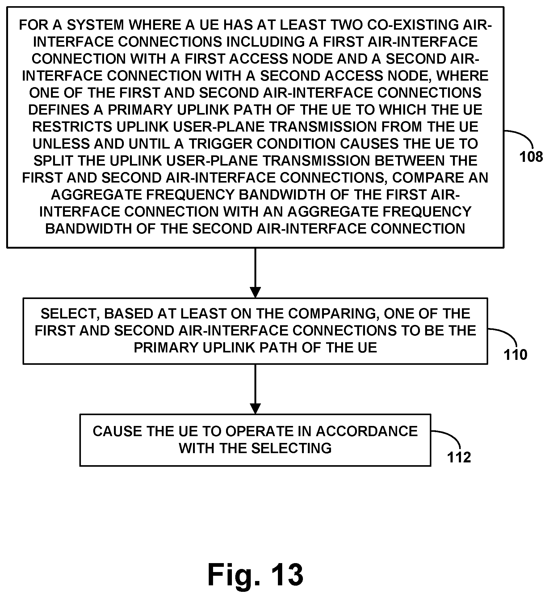 Patent US11785504 Figure 13 – Use of per-connection insertion loss as basis for dynamic control of air-interface communication with dual-connected device
