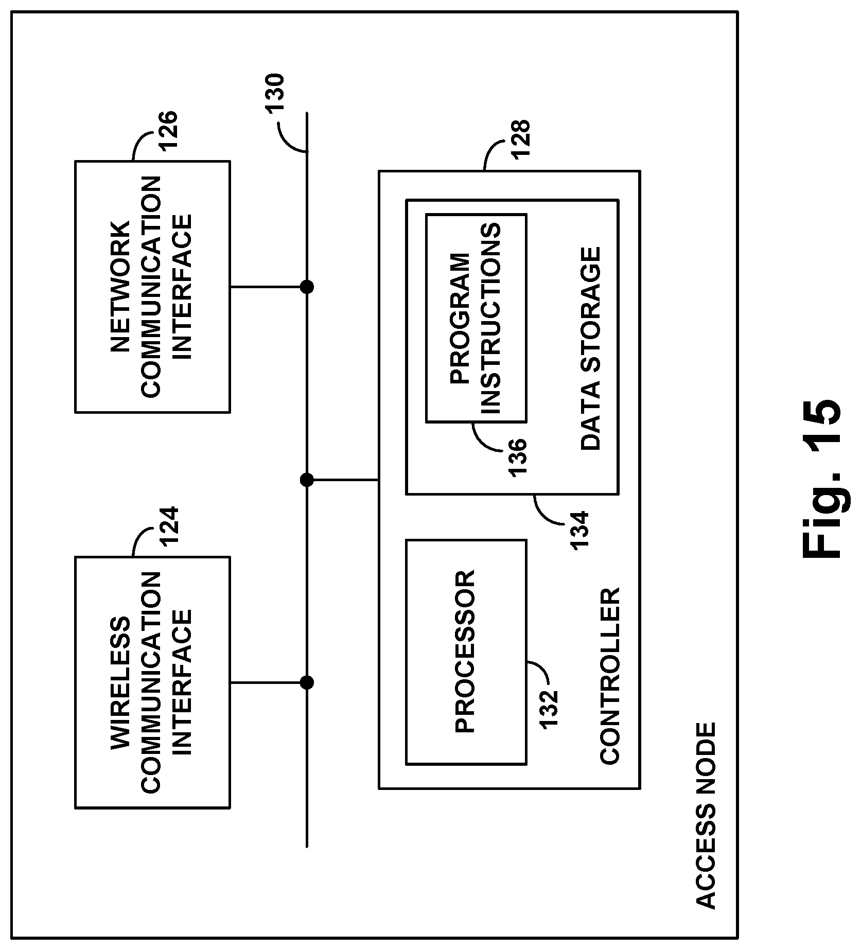 Patent US11785504 Figure 15 – Use of per-connection insertion loss as basis for dynamic control of air-interface communication with dual-connected device
