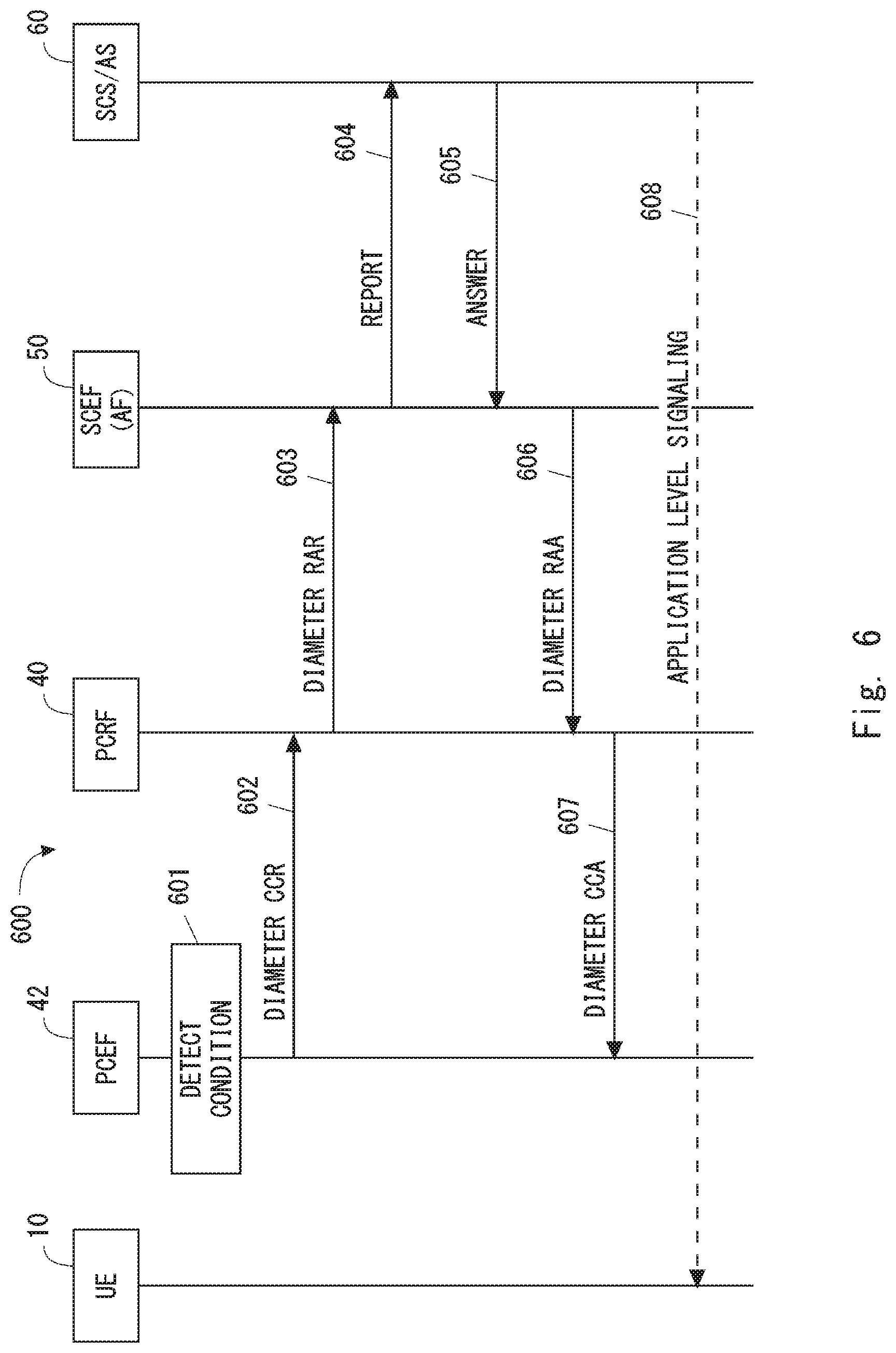 Patent US11785505 Figure 6 – Apparatus and method for background data transfer