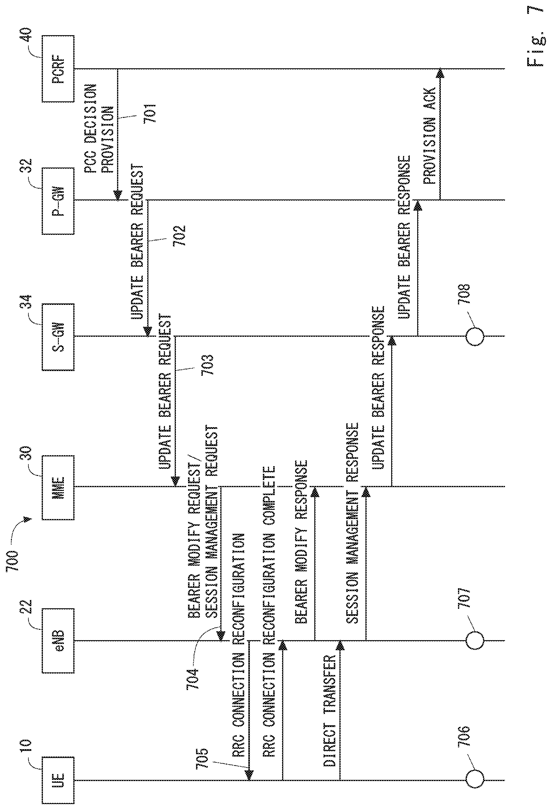 Patent US11785505 Figure 7 – Apparatus and method for background data transfer