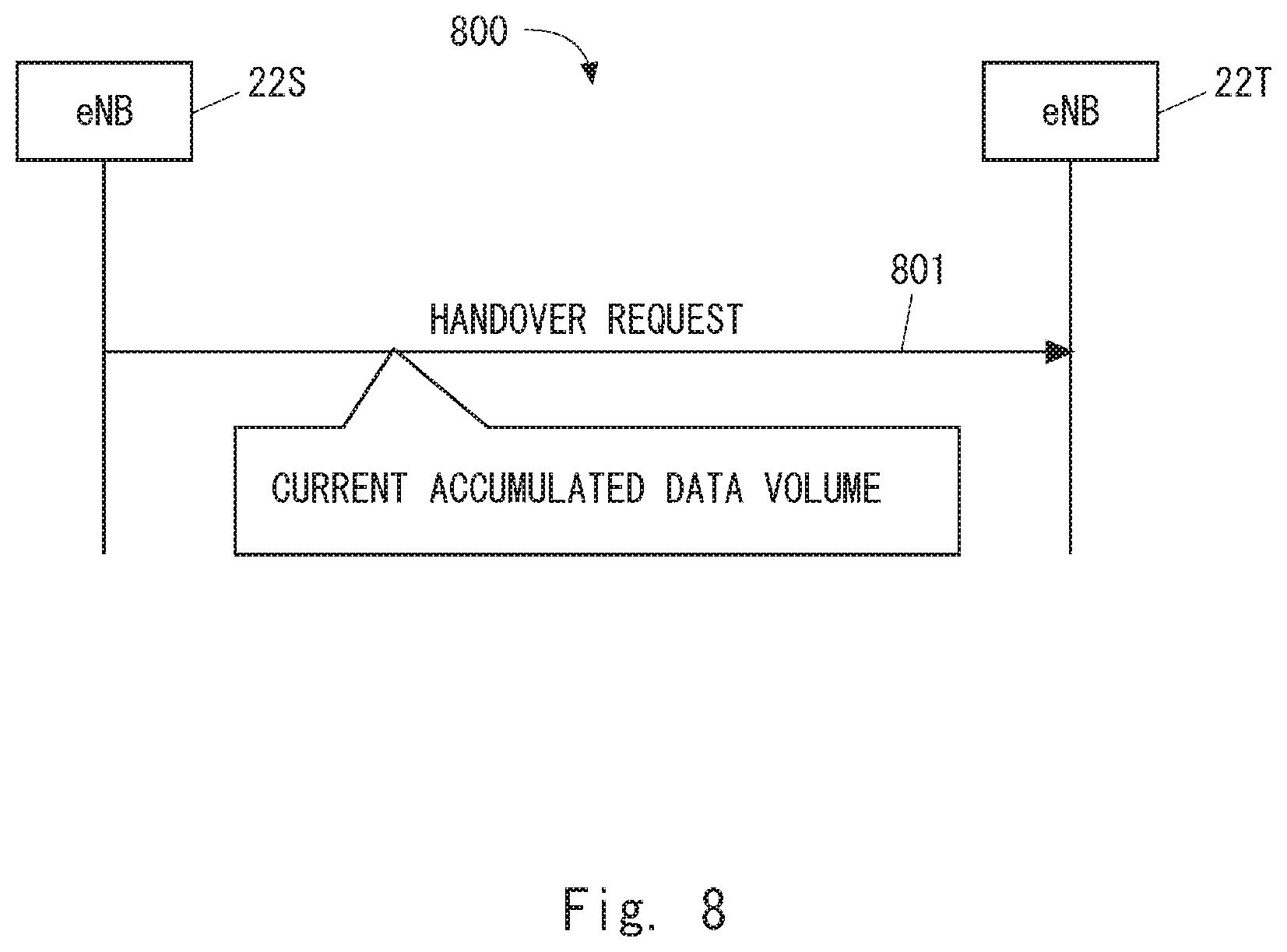 Patent US11785505 Figure 8 – Apparatus and method for background data transfer