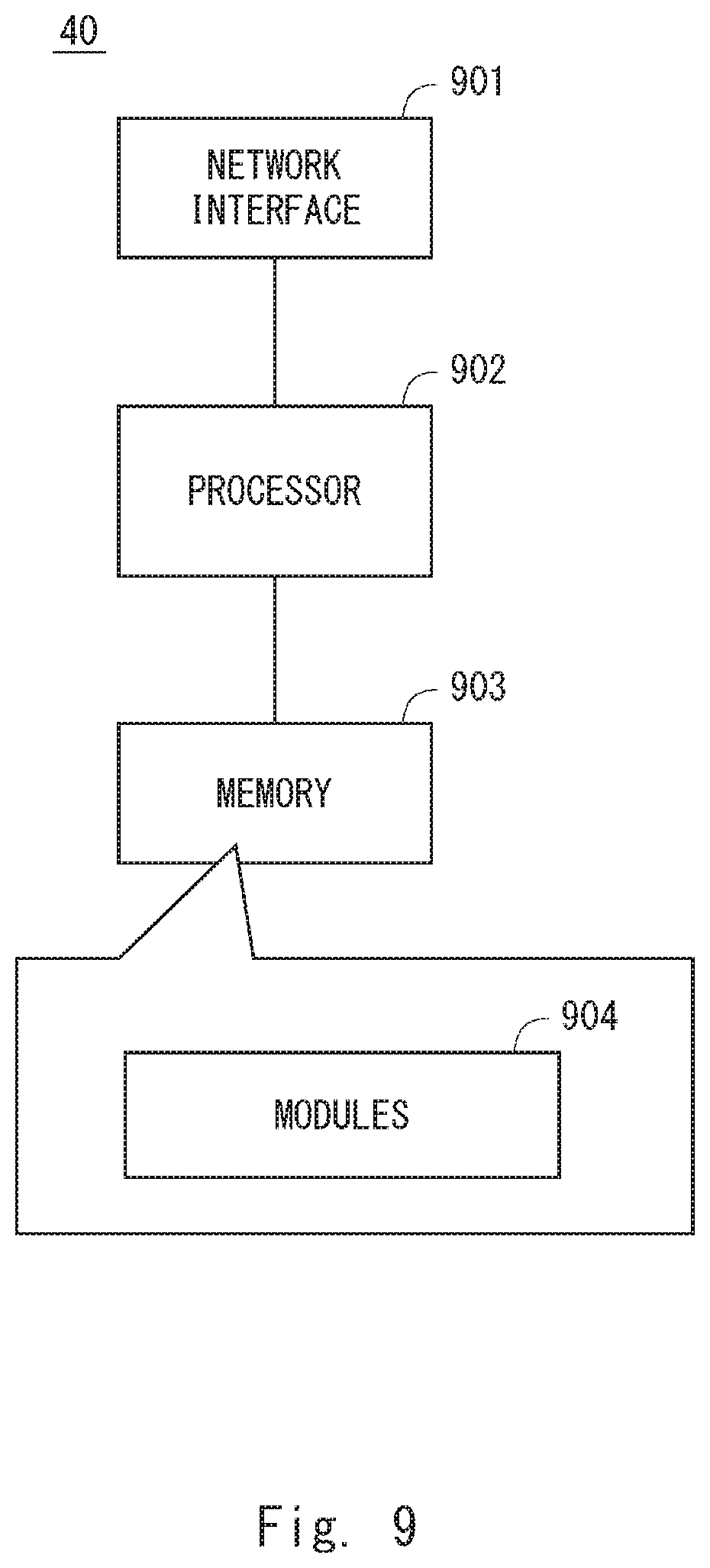 Patent US11785505 Figure 9 – Apparatus and method for background data transfer