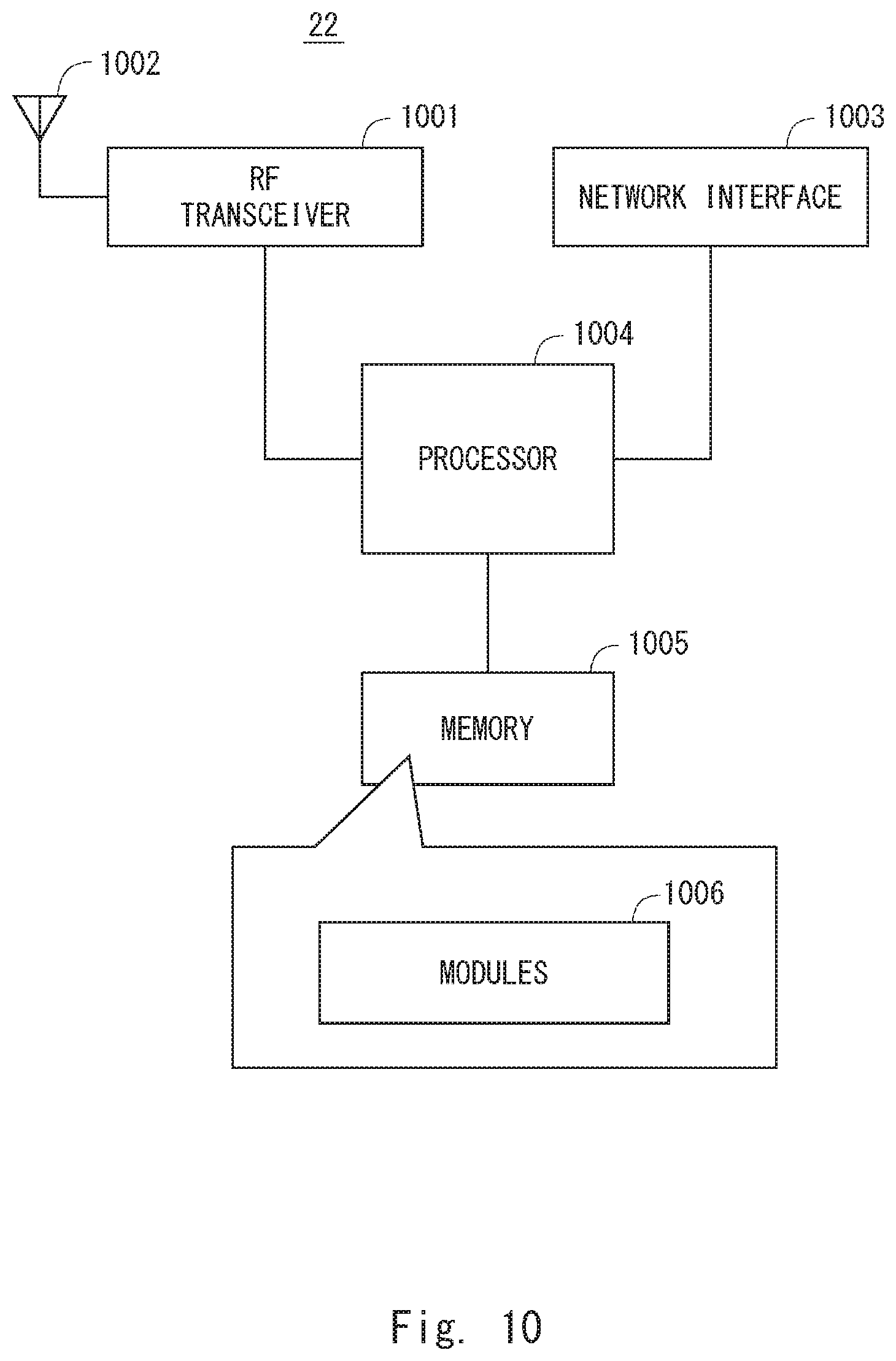 Patent US11785505 Figure 10 – Apparatus and method for background data transfer