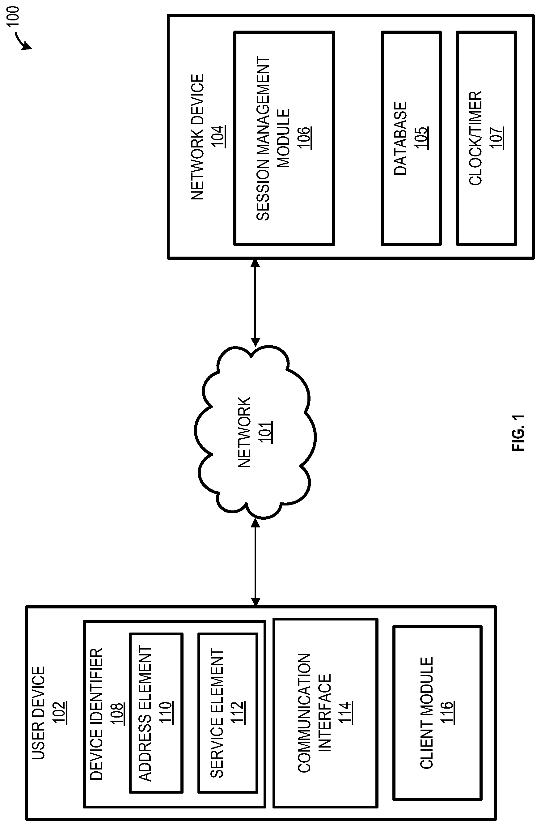 Patent US11785506 — Methods and systems for communication session management — Figure 1