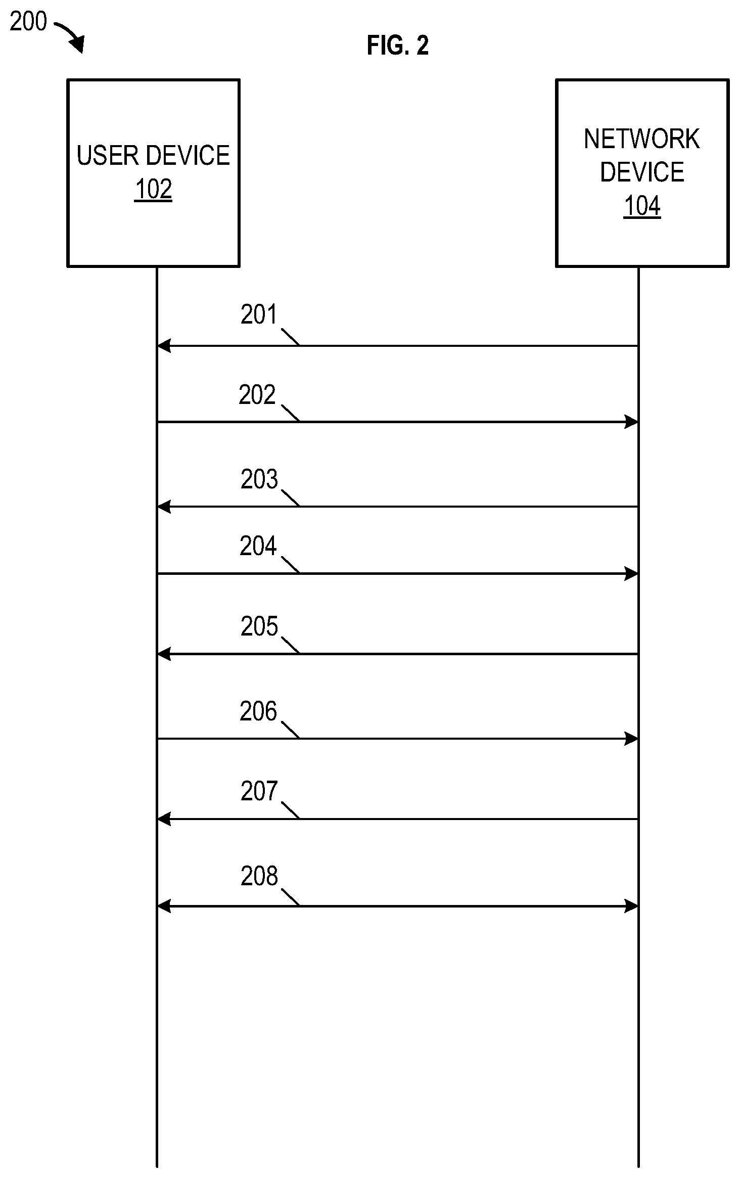Patent US11785506 Figure 2 – Methods and systems for communication session management
