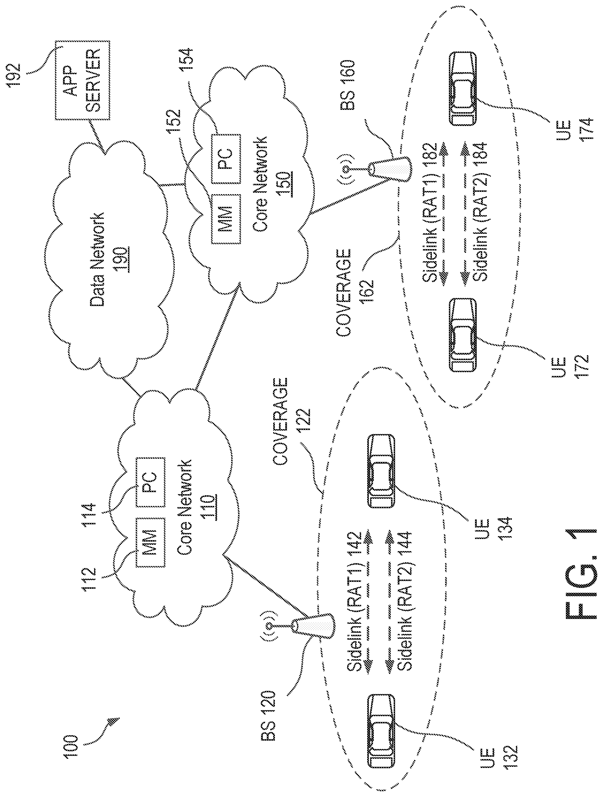 Patent US11785507 Figure 1 – Method and apparatus for data transmission