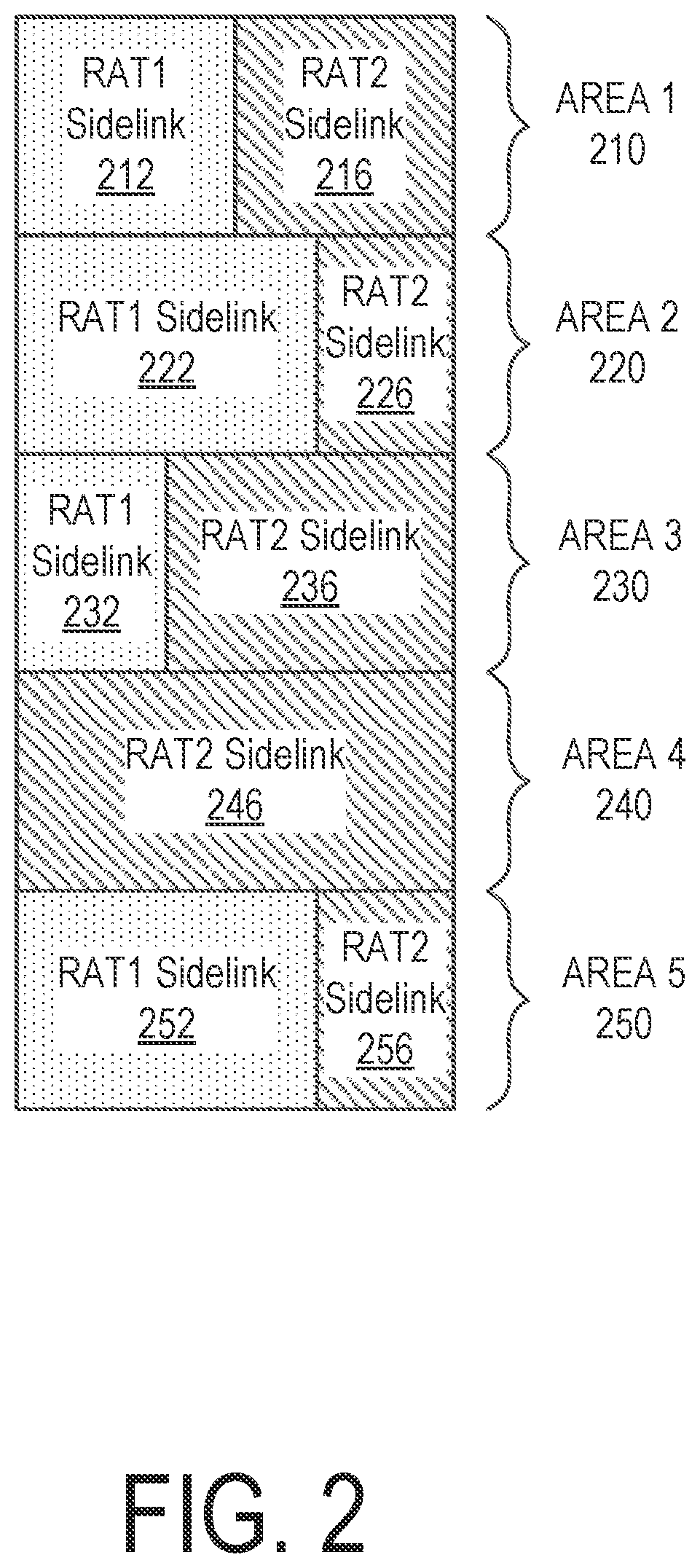 Patent US11785507 Figure 2 – Method and apparatus for data transmission