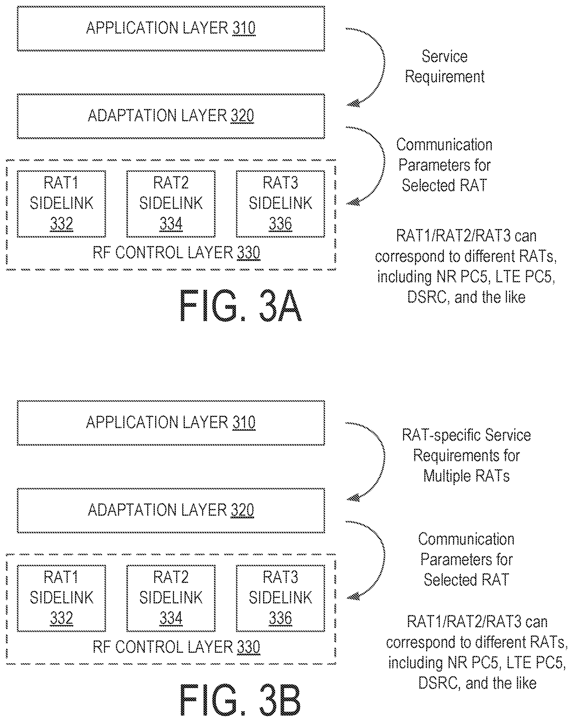 Patent US11785507 Figure 3 – Method and apparatus for data transmission