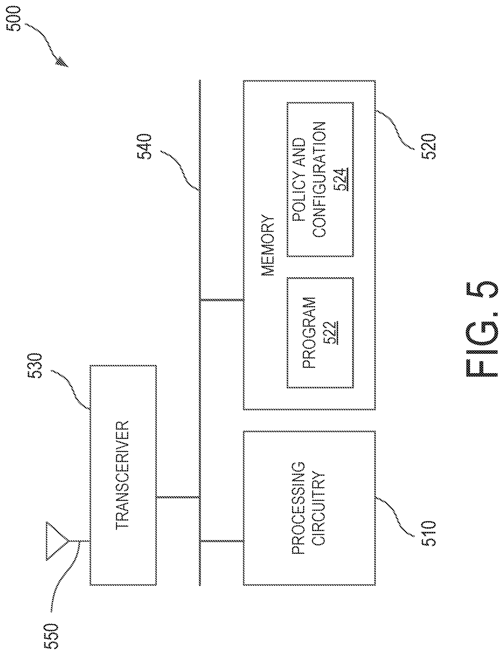 Patent US11785507 Figure 5 – Method and apparatus for data transmission