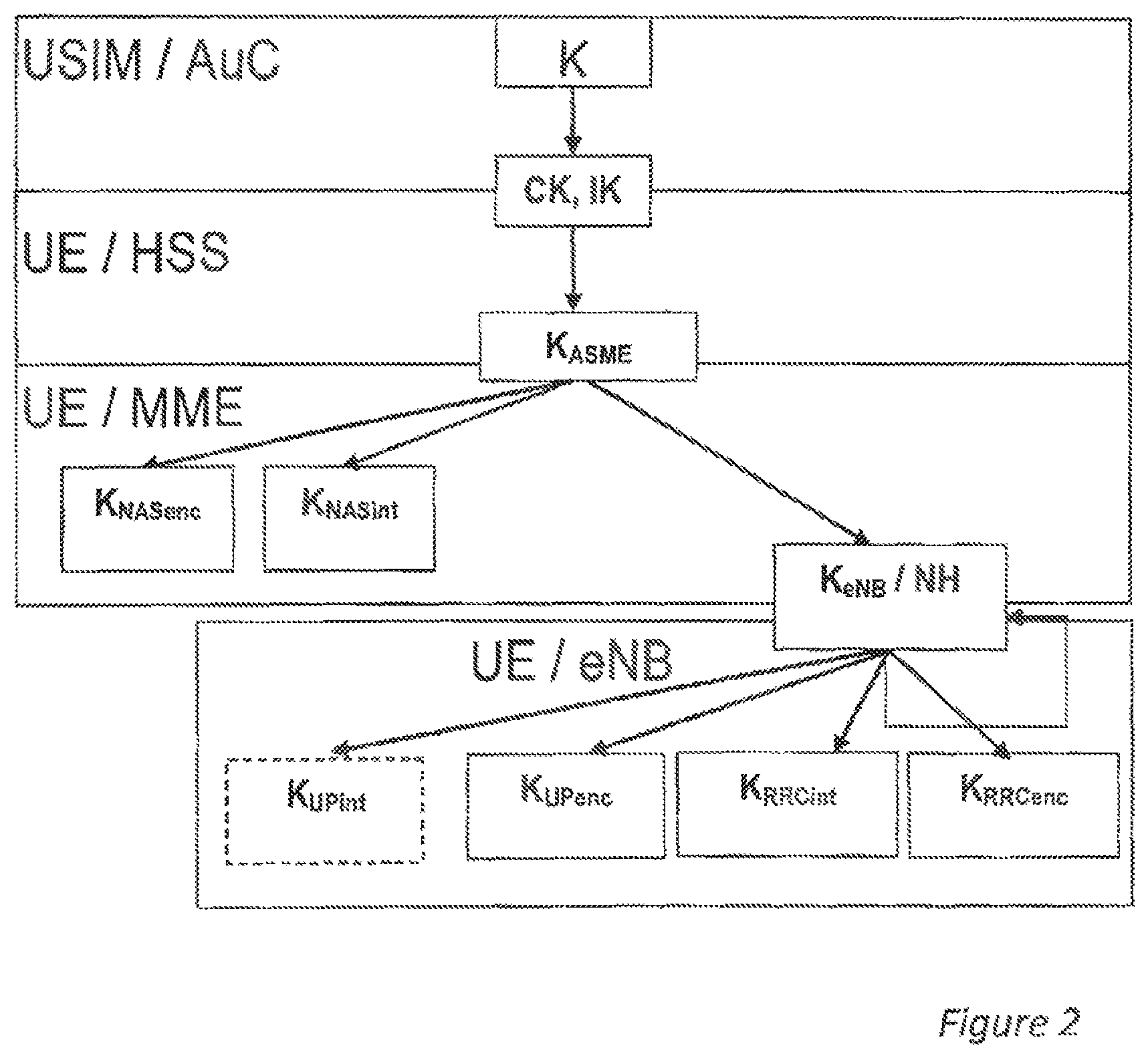 Patent US11785510 Figure 2 – Communication system