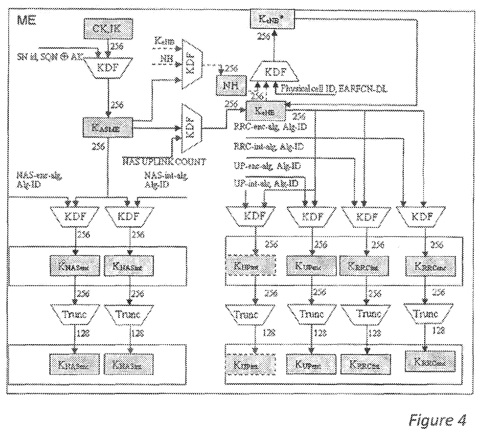 Patent US11785510 Figure 4 – Communication system