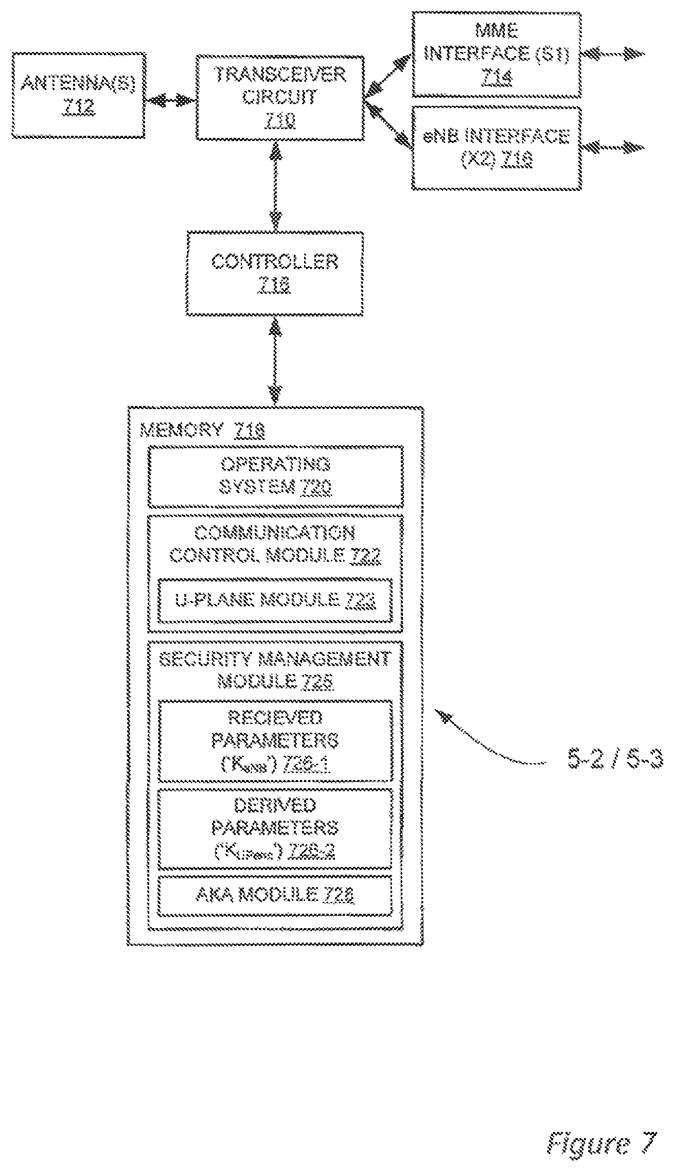 Patent US11785510 Figure 7 – Communication system