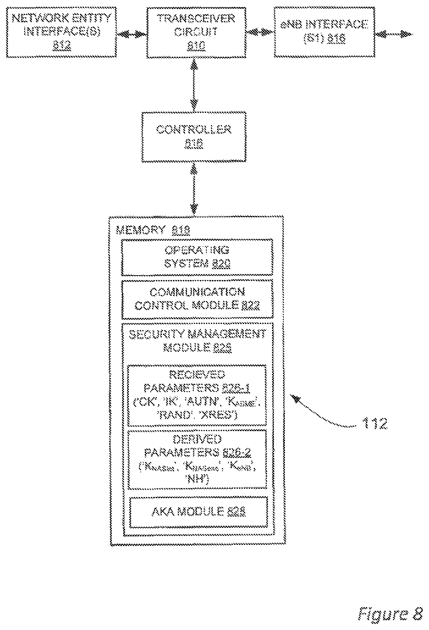 Patent US11785510 Figure 8 – Communication system