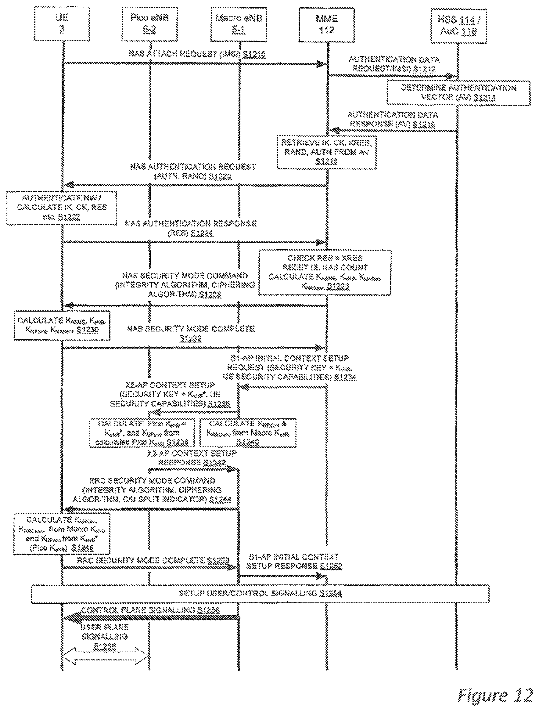 Patent US11785510 Figure 12 – Communication system