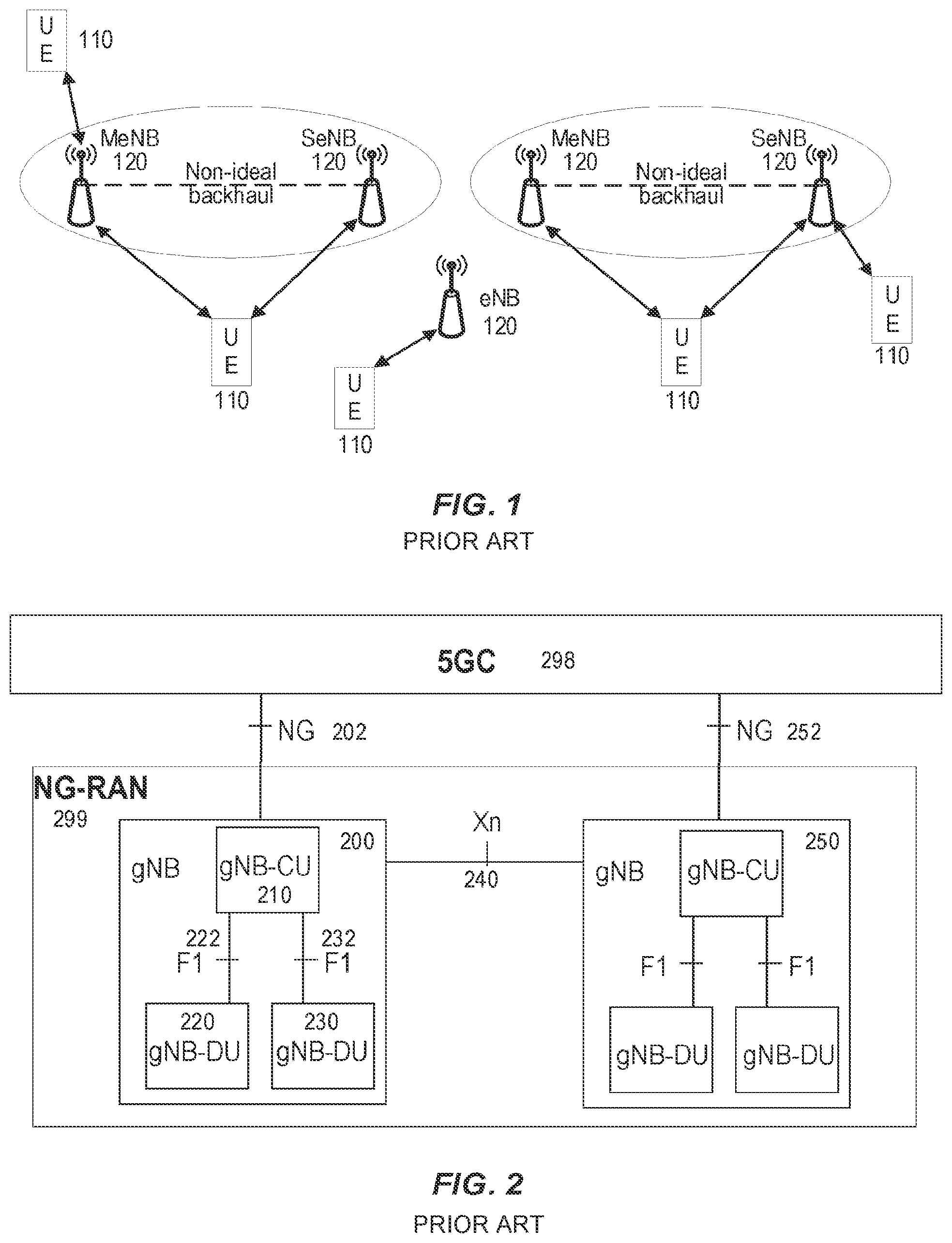 Patent US11785511 Figure 1 – Inter-RAT (radio access technology) re-establishment enhancements in multi-RAT dual connectivity (MR-DC)