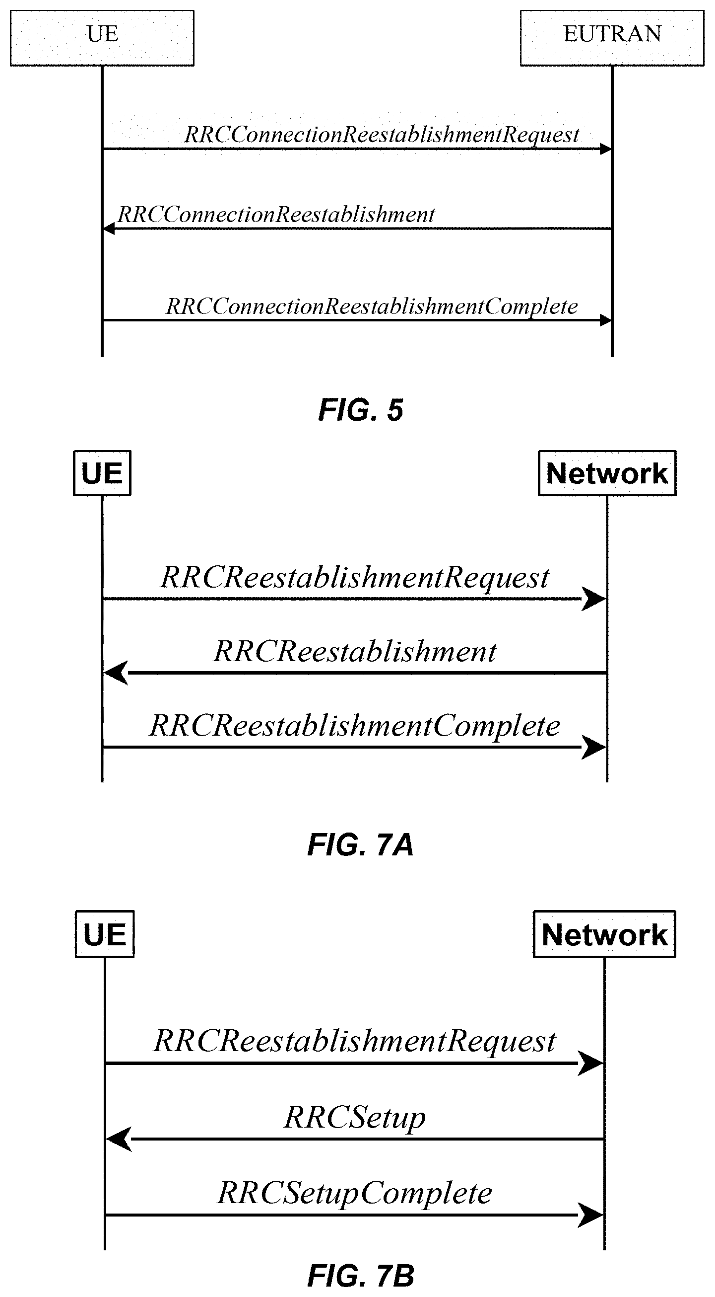 Patent US11785511 Figure 4 – Inter-RAT (radio access technology) re-establishment enhancements in multi-RAT dual connectivity (MR-DC)